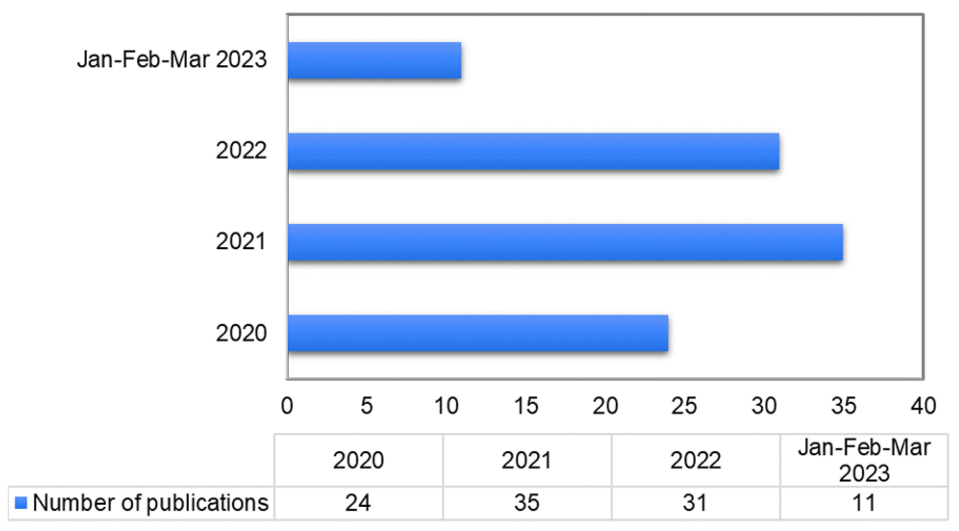 Applsci 13 05809 g002
