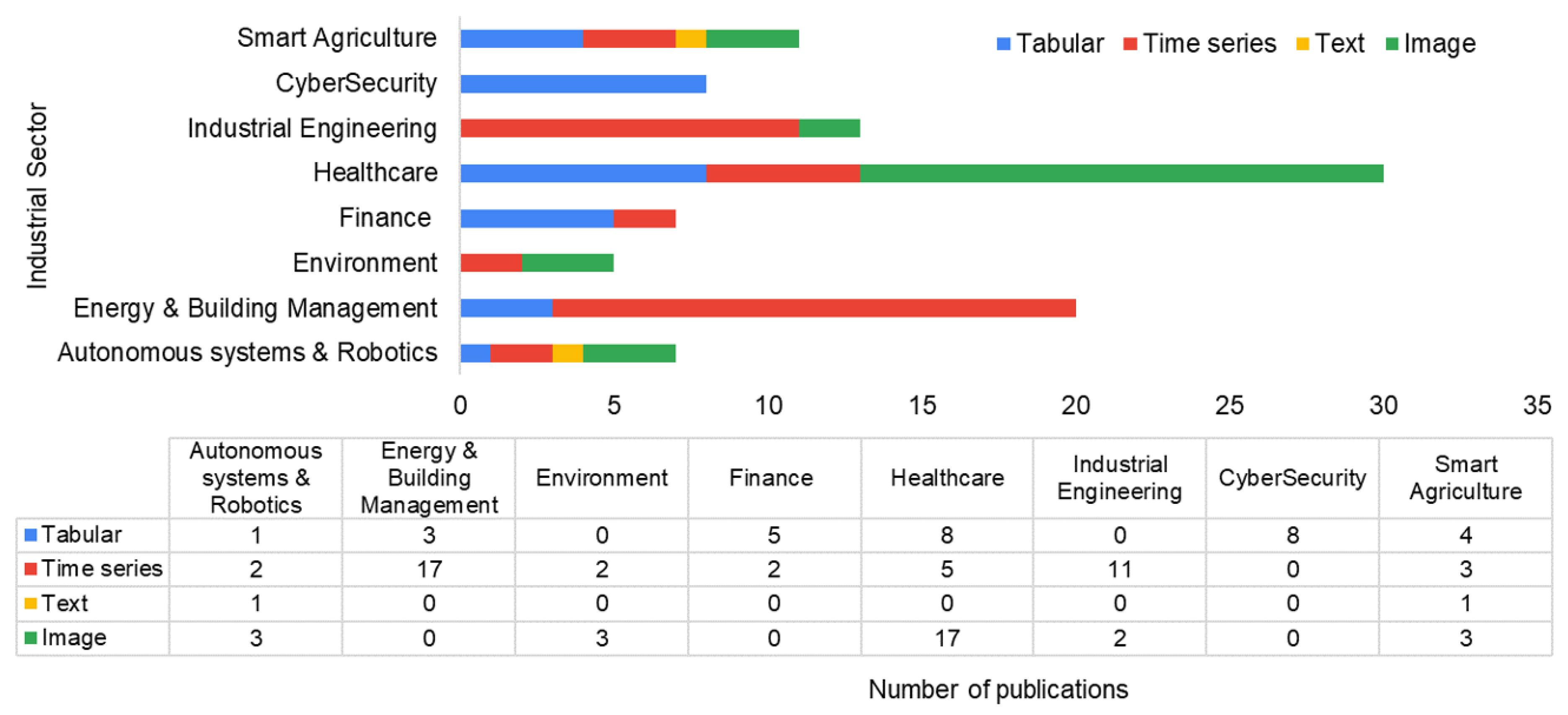 Applsci 13 05809 g005