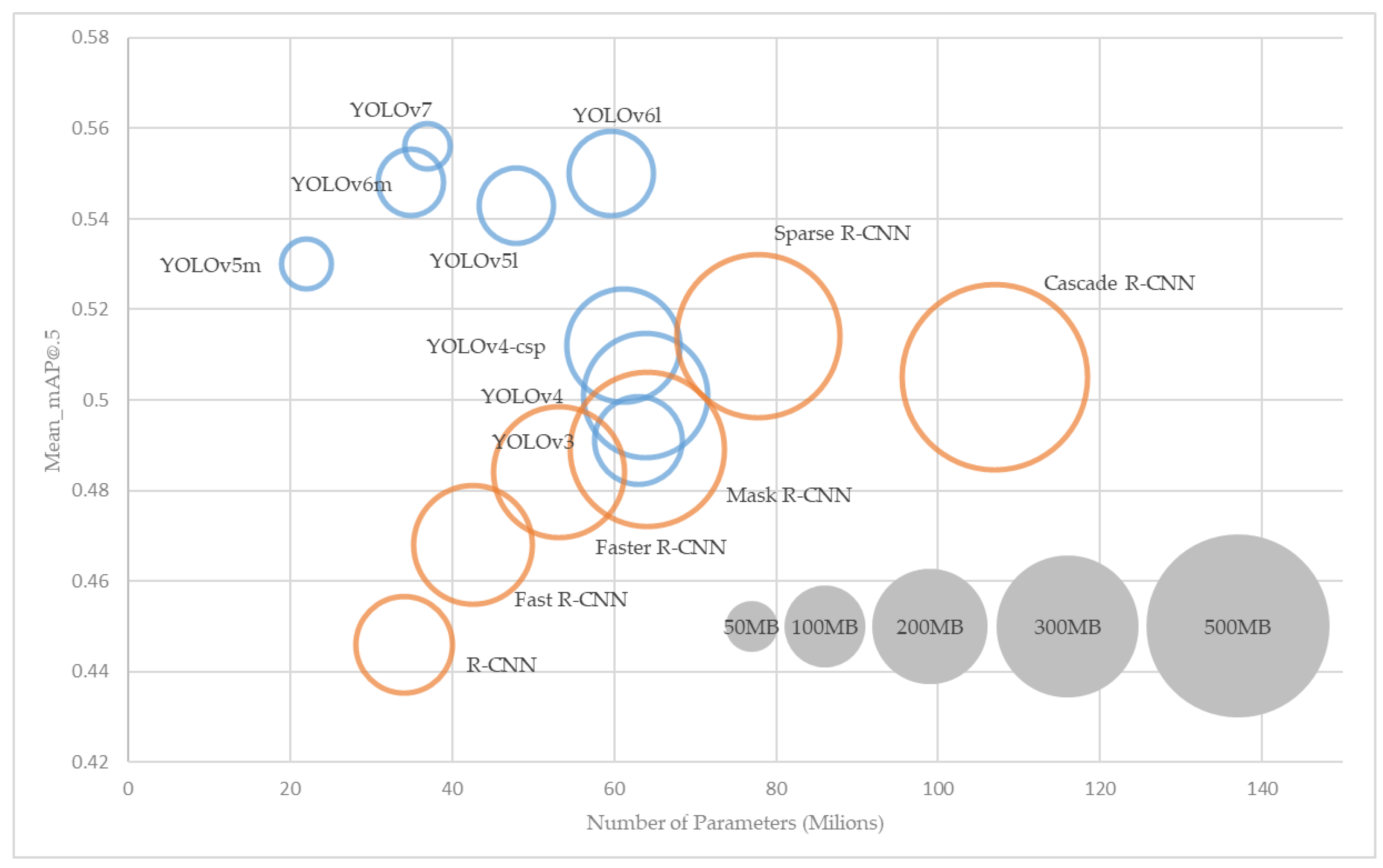 Applsci 13 05810 g006
