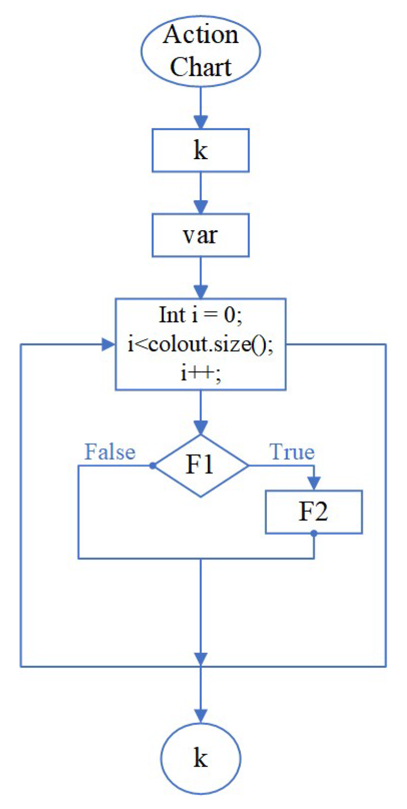 Applsci 13 05812 g011 Applsci 13 05812 g011