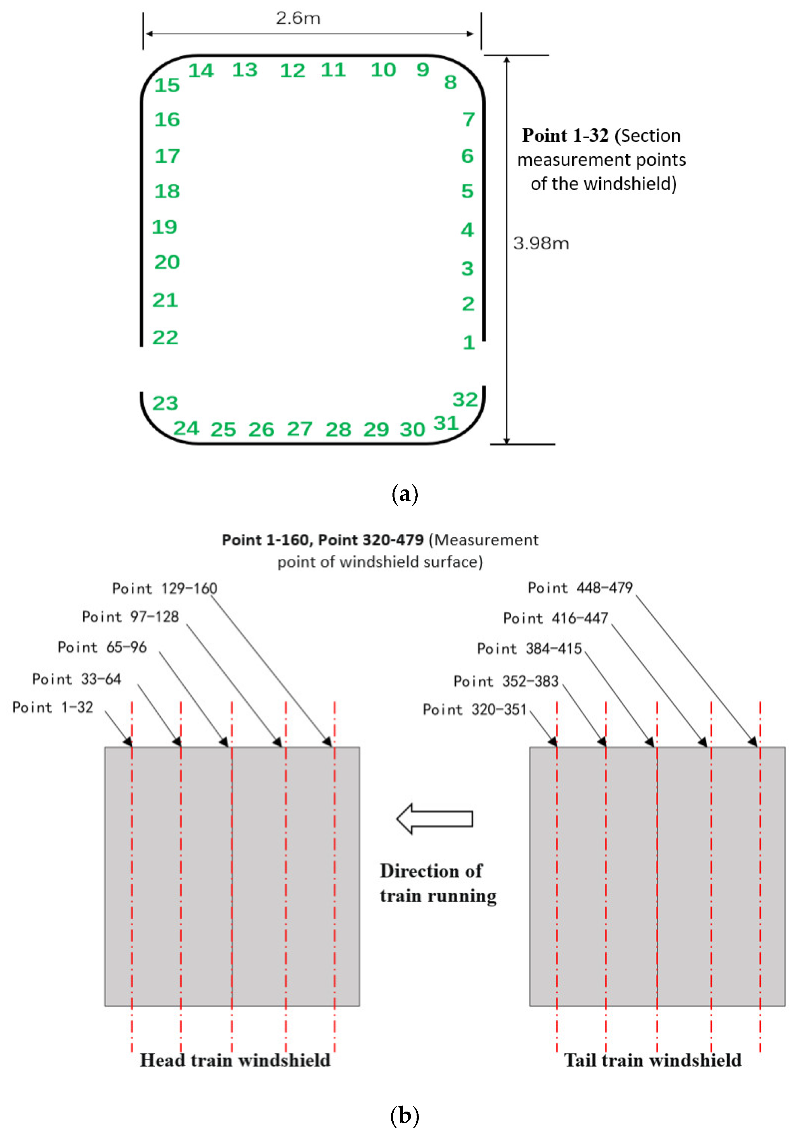 Applsci 13 05813 g006