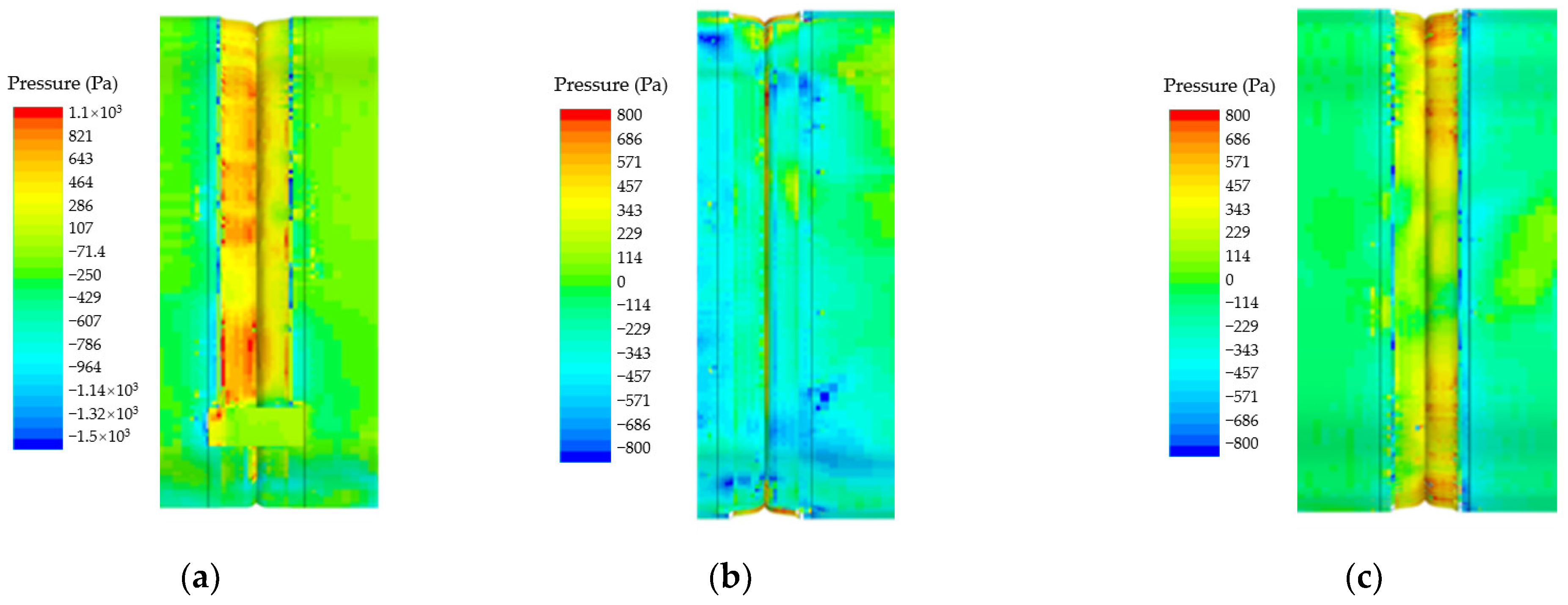 Applsci 13 05813 g008