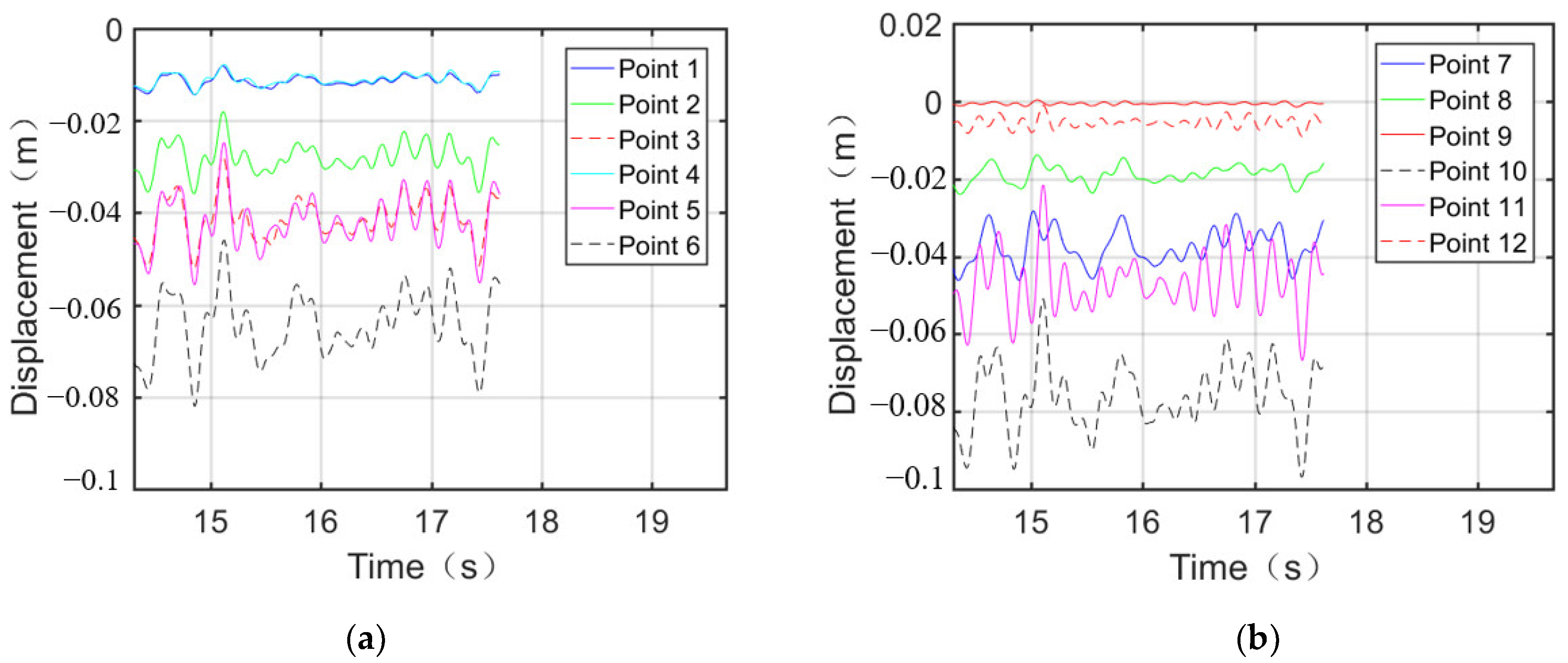 Applsci 13 05813 g014