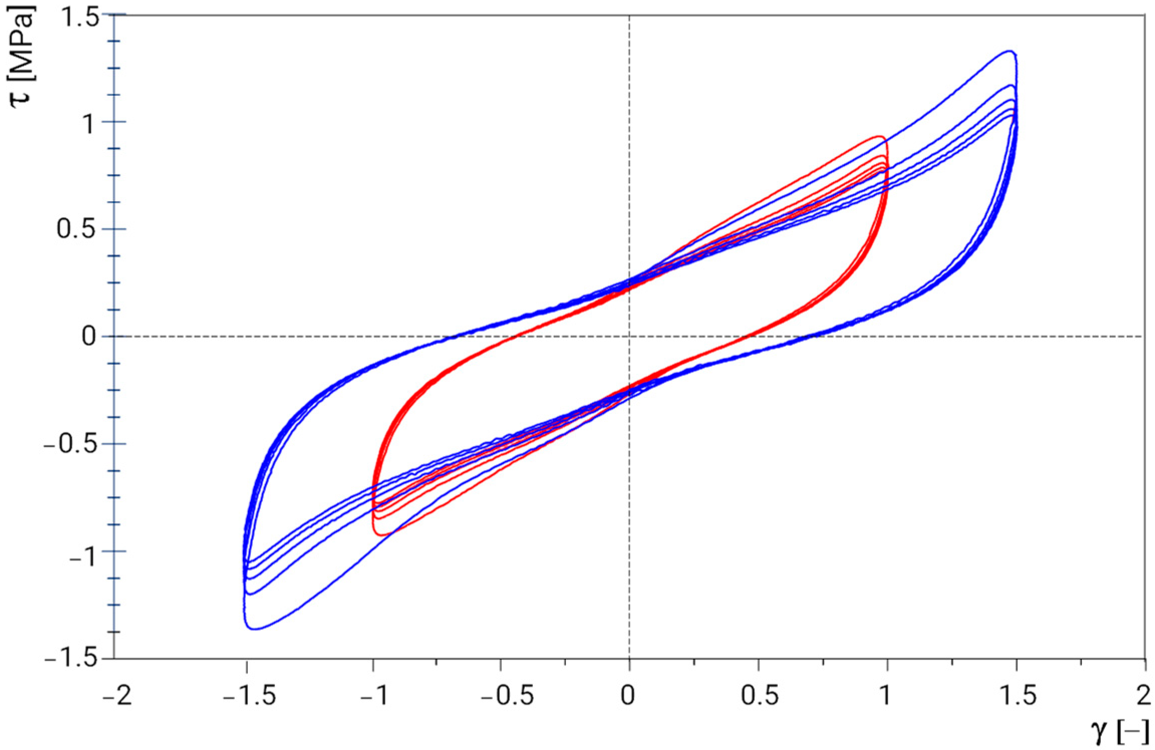 Applsci 13 05820 g001