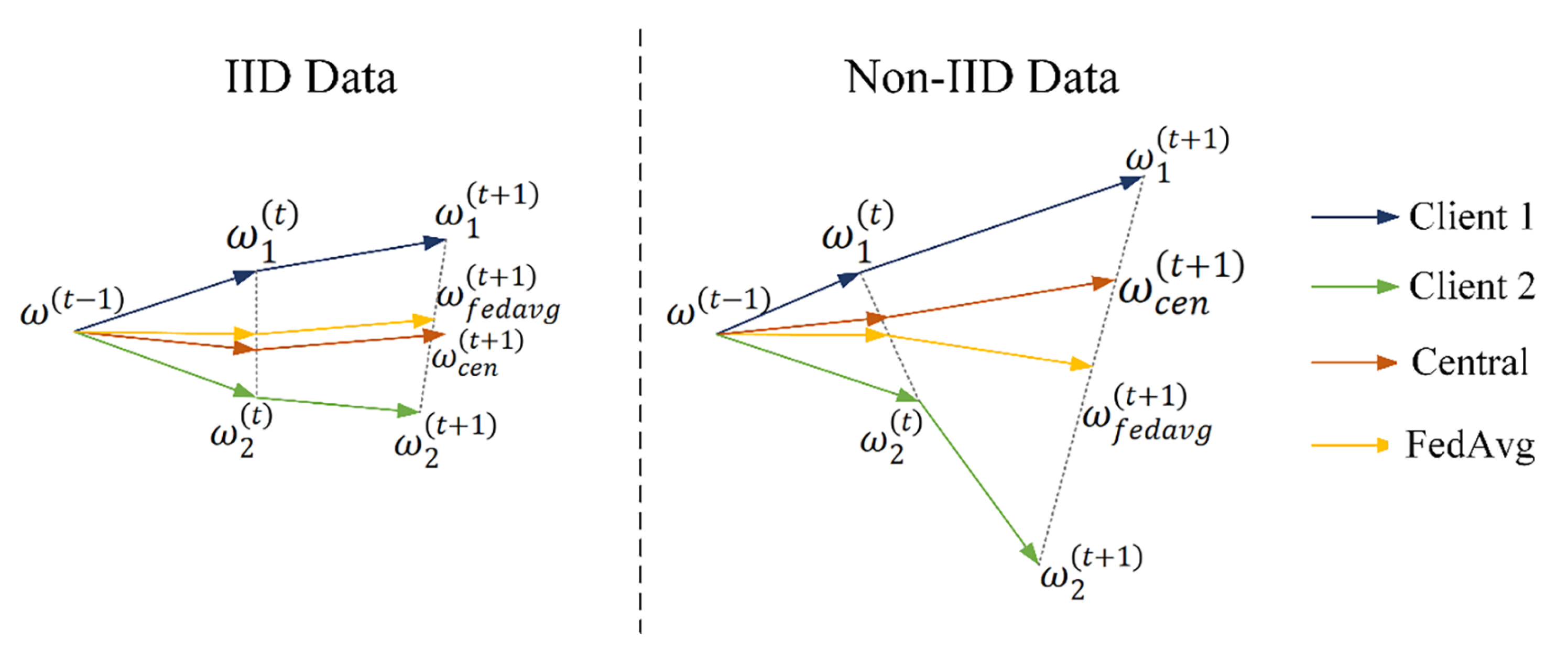 Applsci 13 05821 g001 Applsci 13 05821 g001