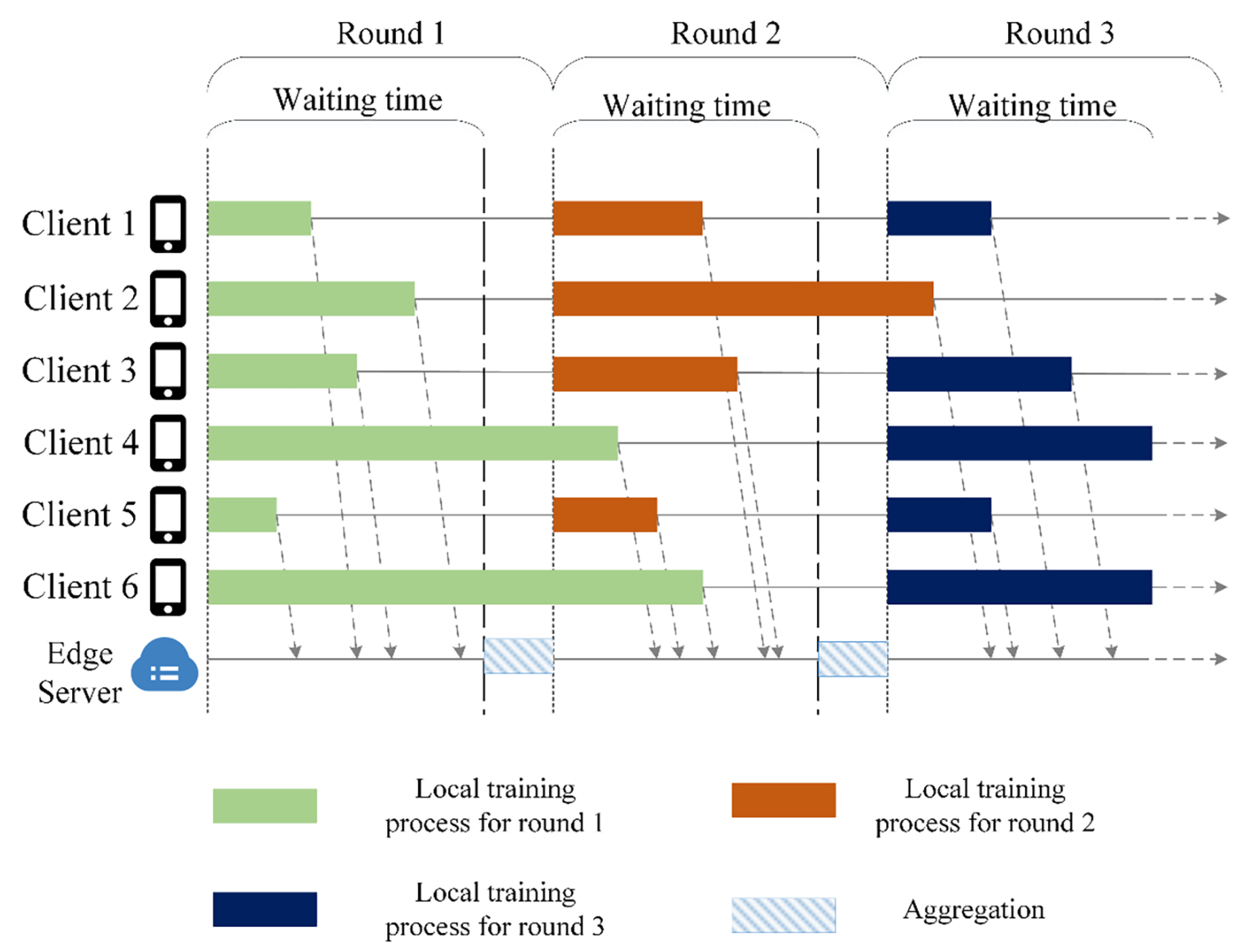 Applsci 13 05821 g003 Applsci 13 05821 g003