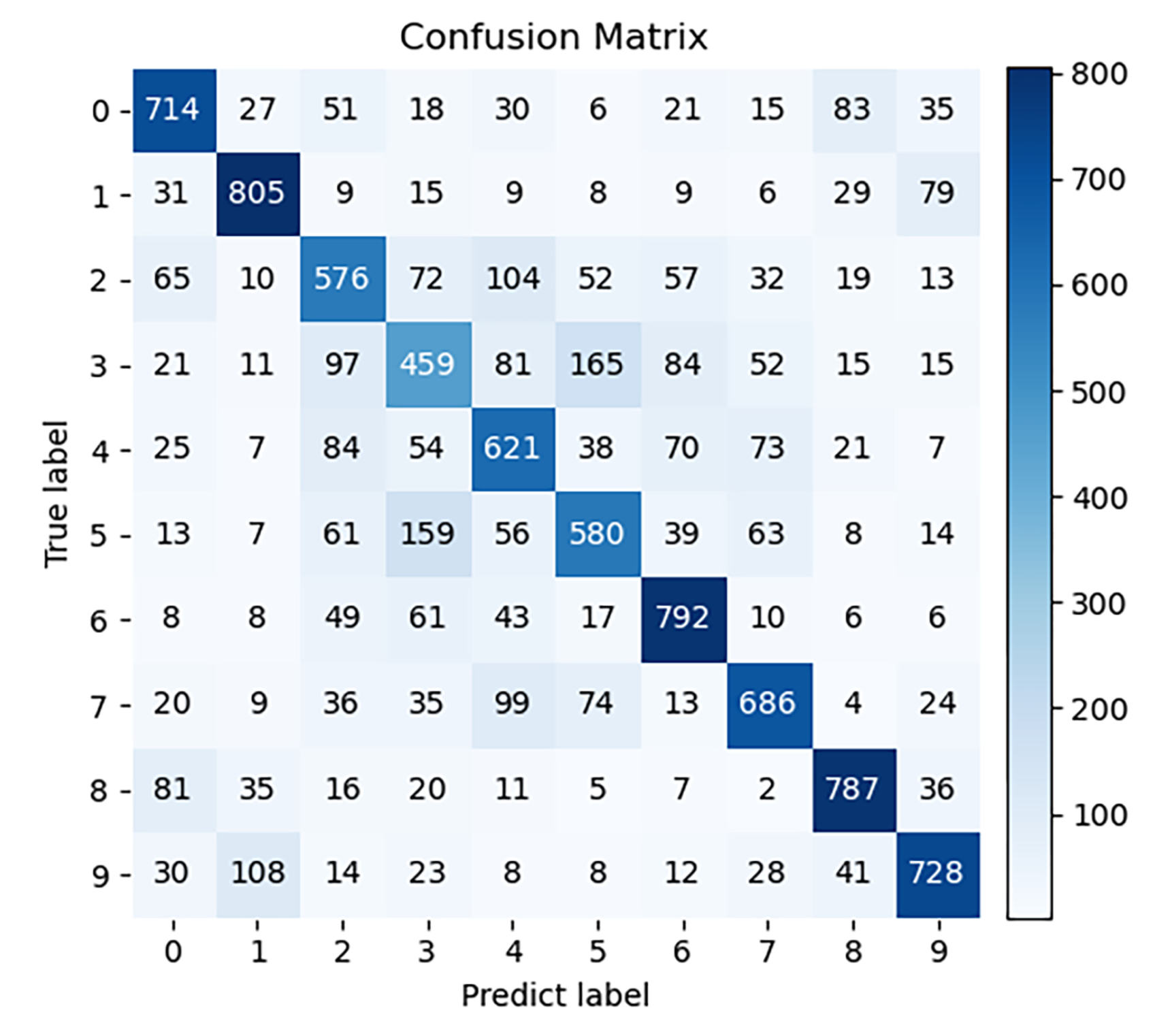 Applsci 13 05821 g011 Applsci 13 05821 g011