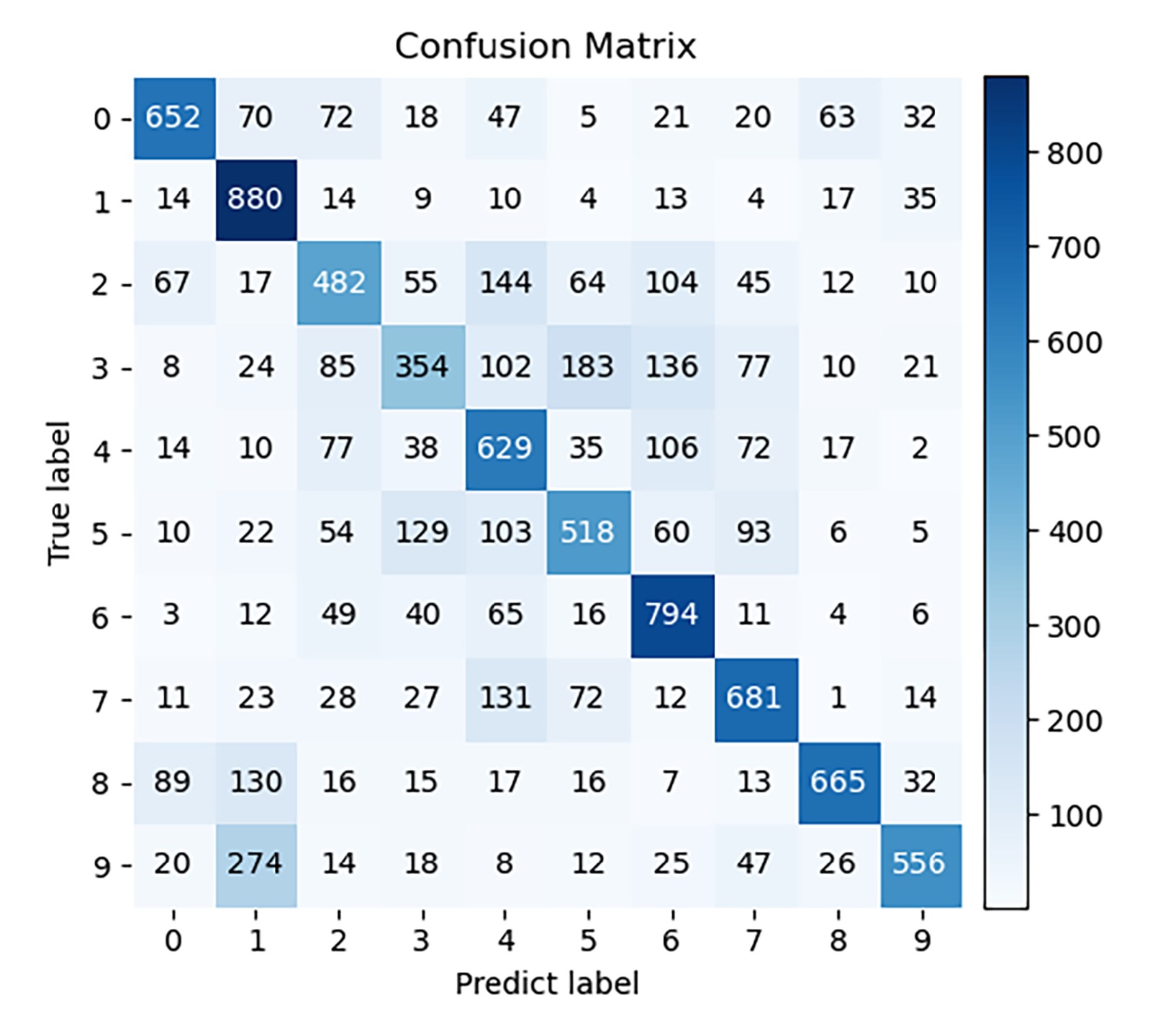 Applsci 13 05821 g012 Applsci 13 05821 g012