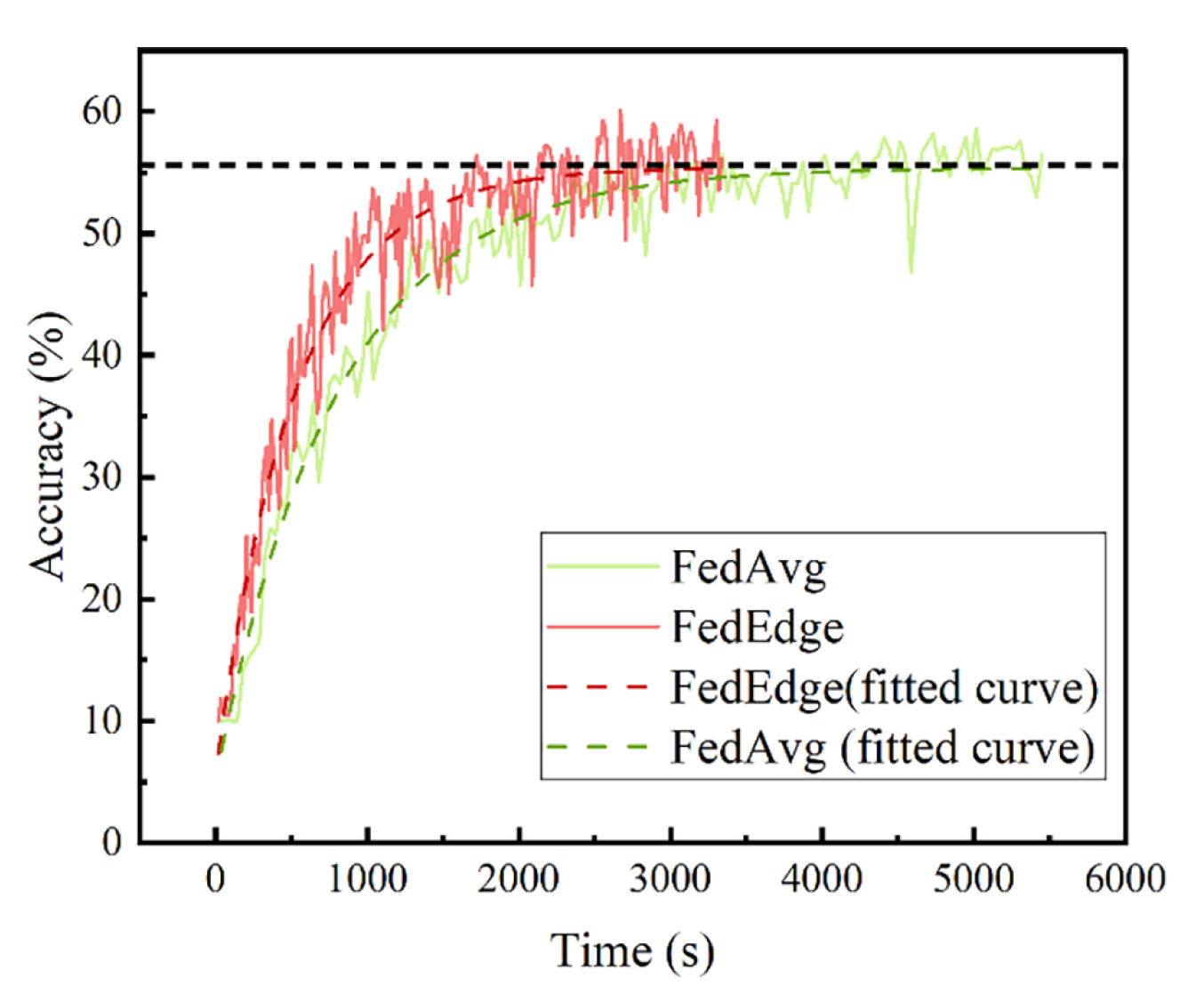 Applsci 13 05821 g014 Applsci 13 05821 g014