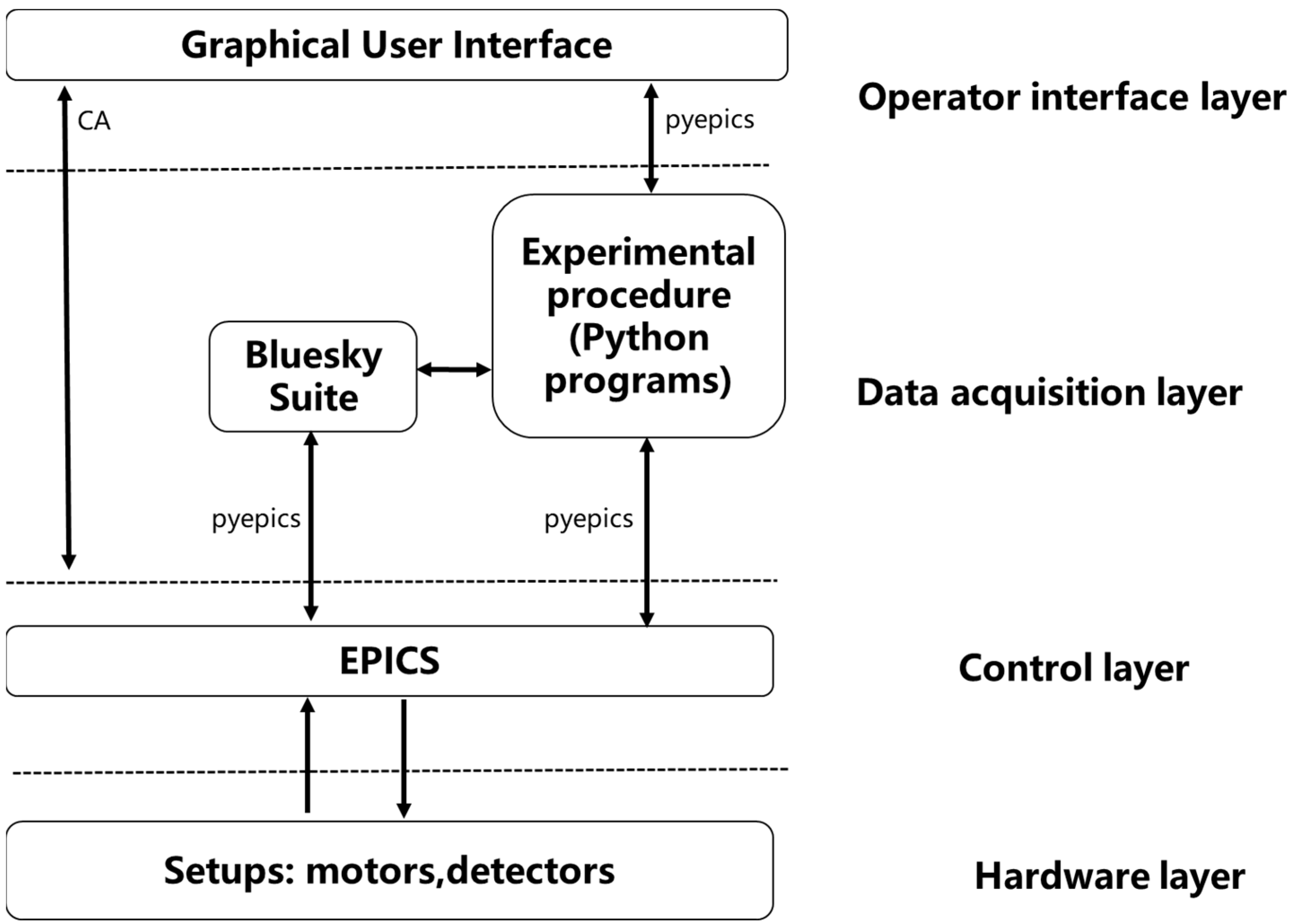 Applsci 13 05829 g002 Applsci 13 05829 g002