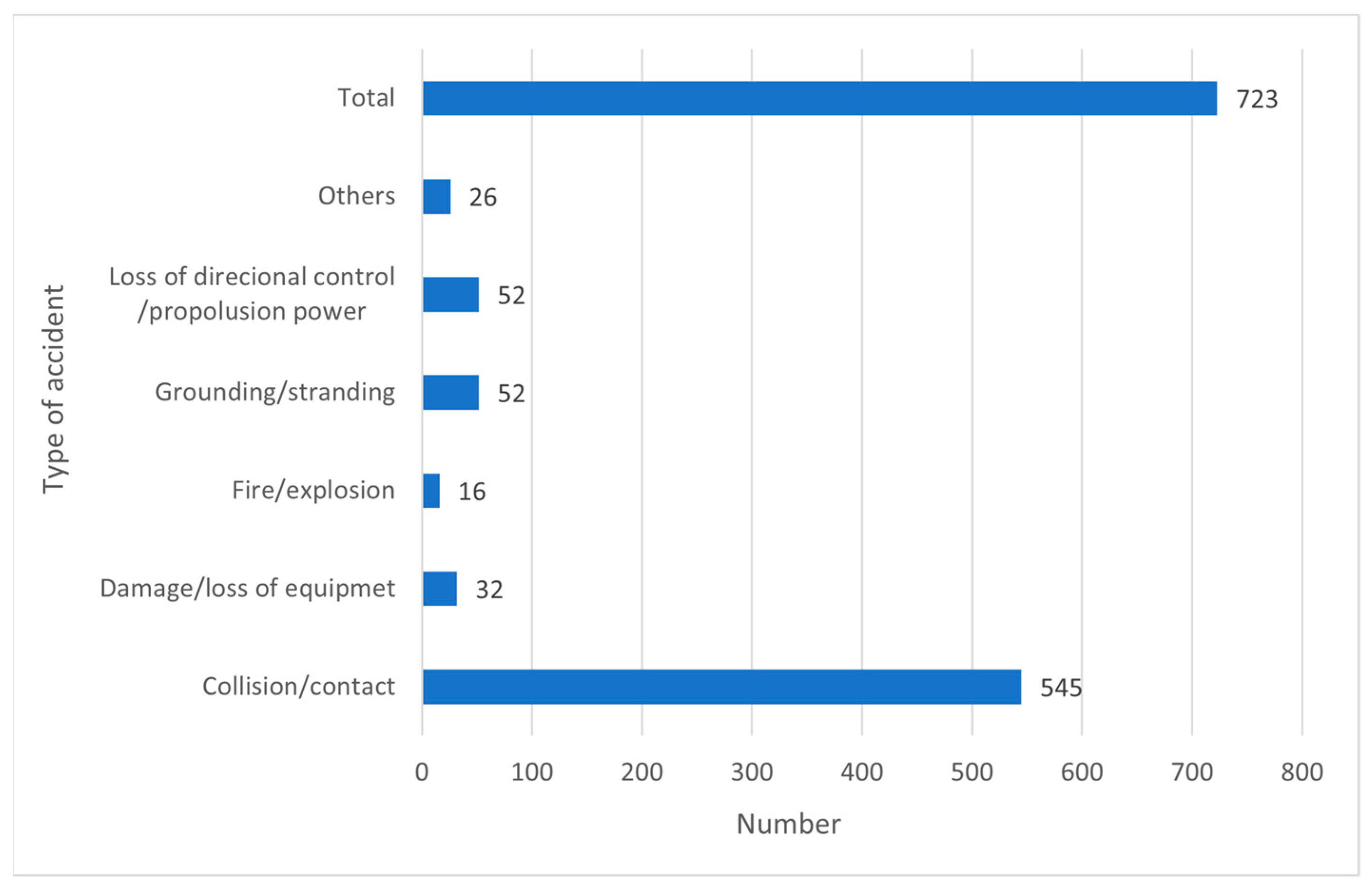 Applsci 13 05832 g001