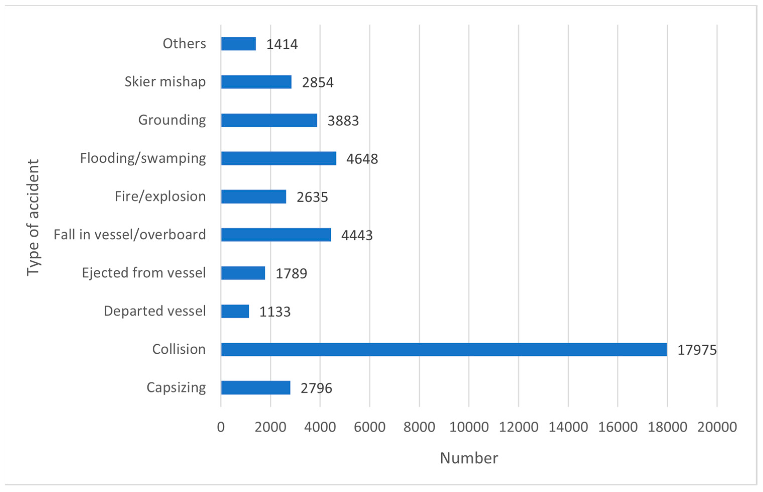Applsci 13 05832 g002