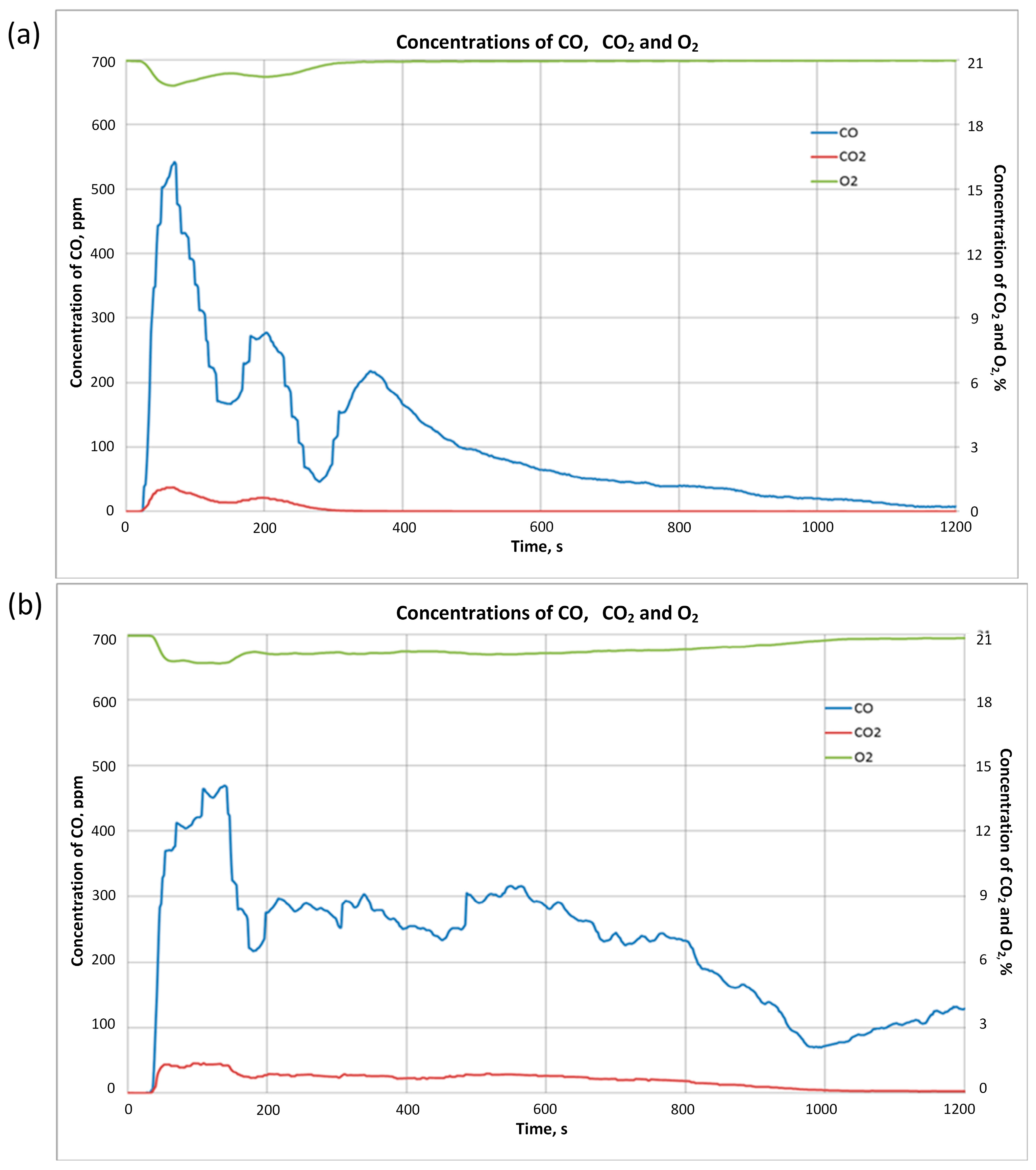 Applsci 13 05832 g006