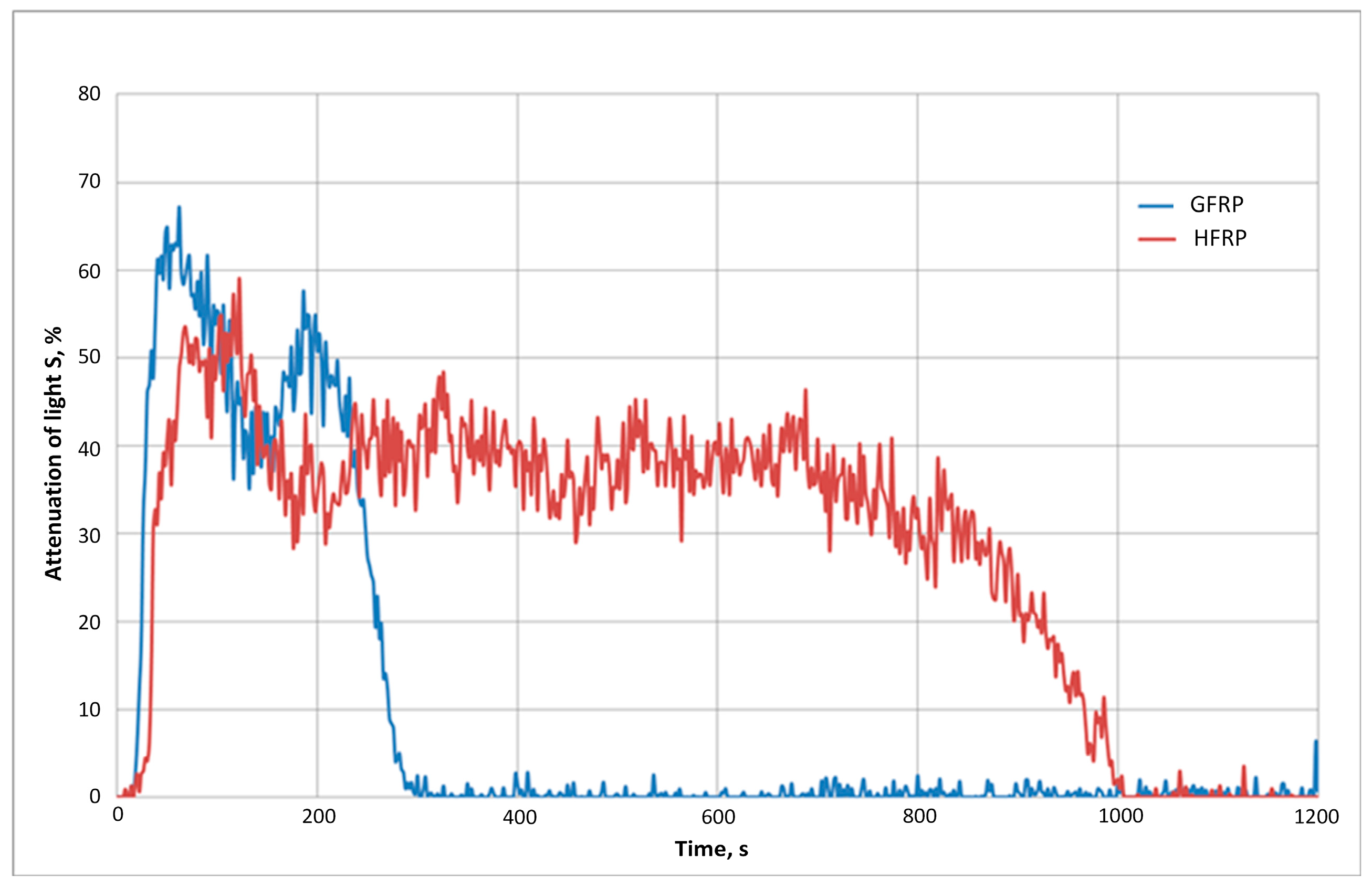 Applsci 13 05832 g008