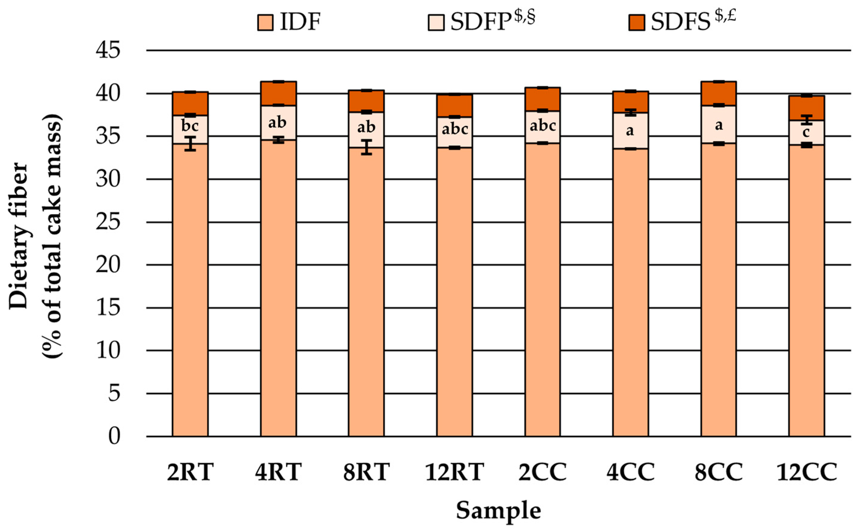 Applsci 13 05841 g001