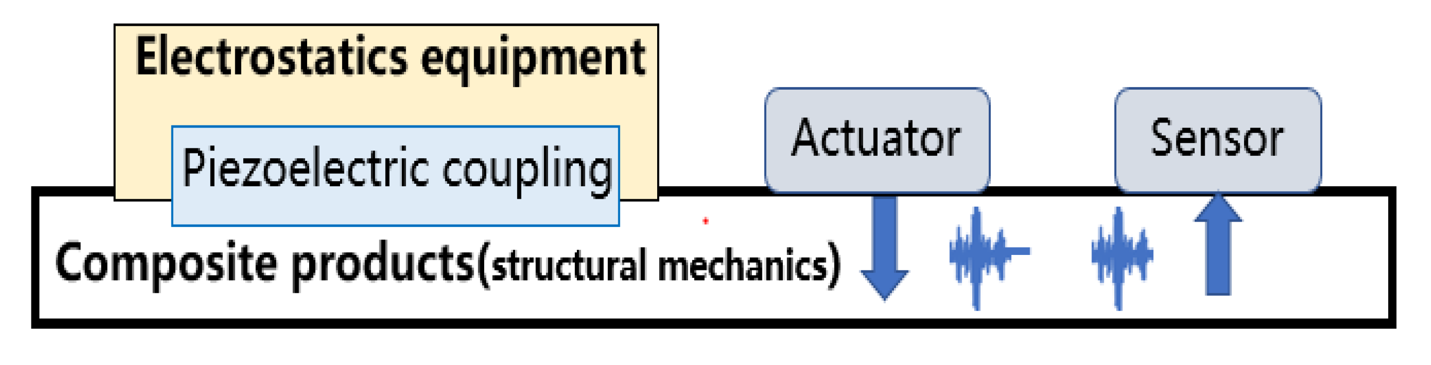 Applsci 13 05843 g002 Applsci 13 05843 g002