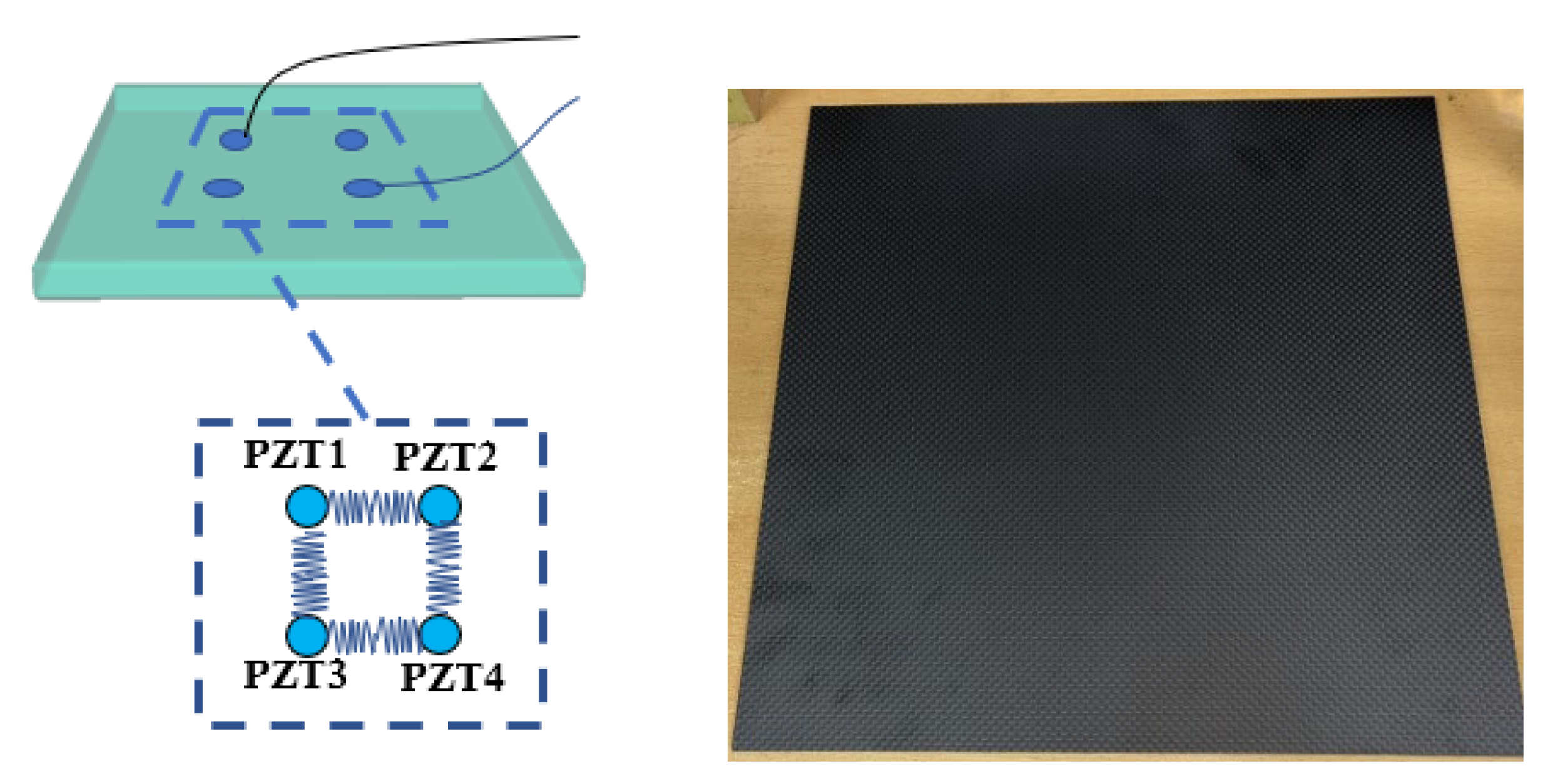 Applsci 13 05843 g003 Applsci 13 05843 g003