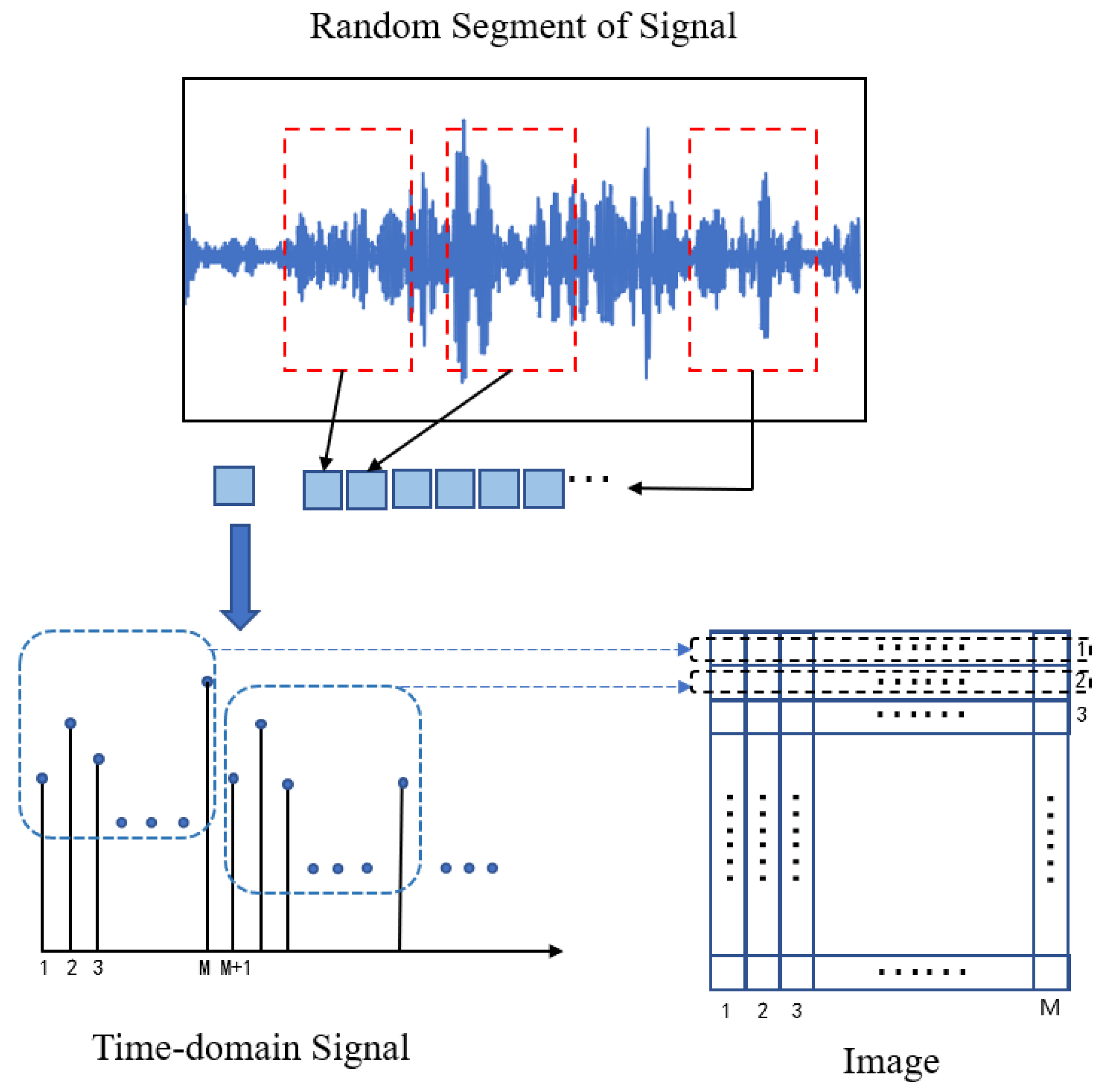Applsci 13 05843 g007 Applsci 13 05843 g007