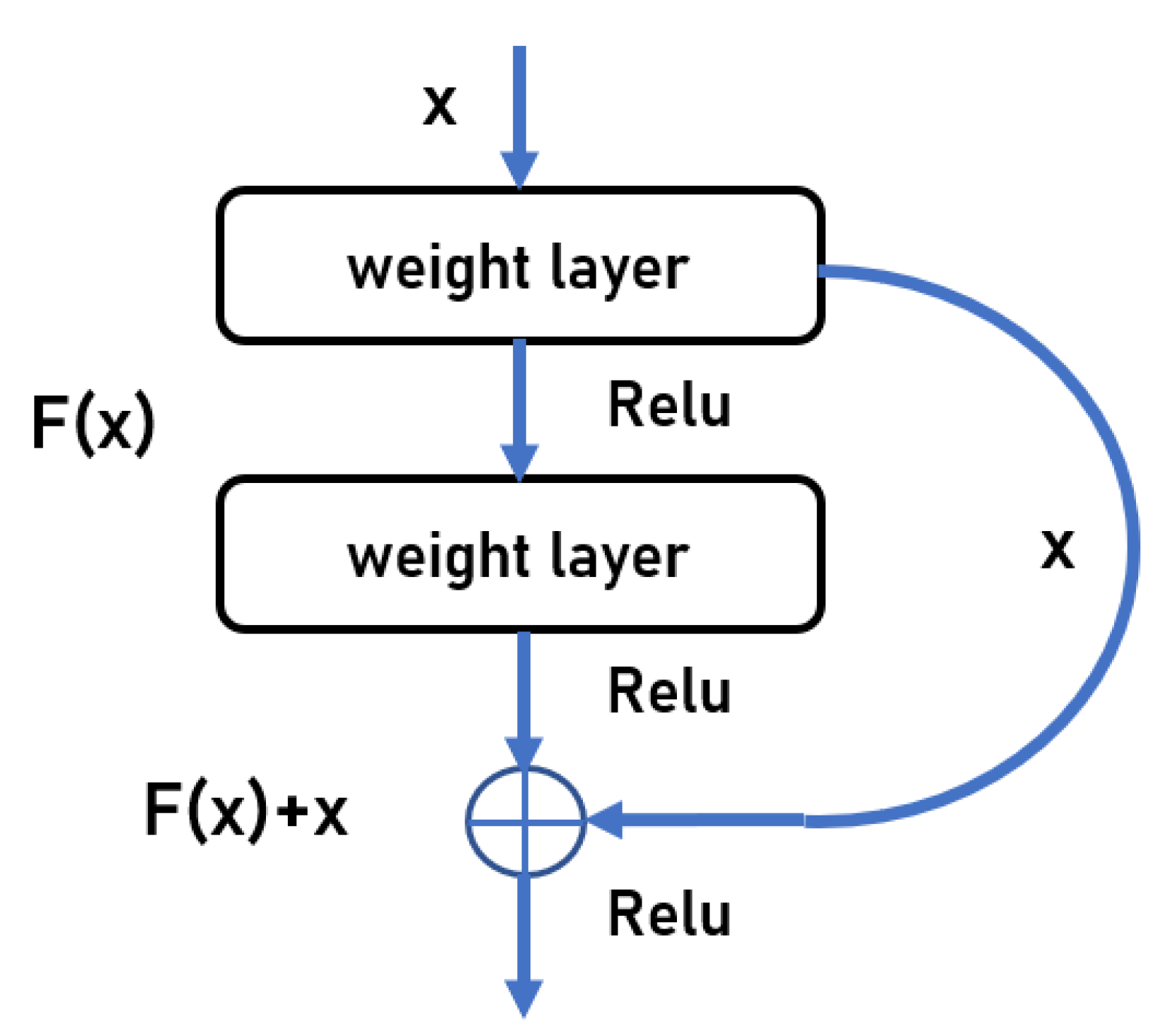 Applsci 13 05843 g009 Applsci 13 05843 g009
