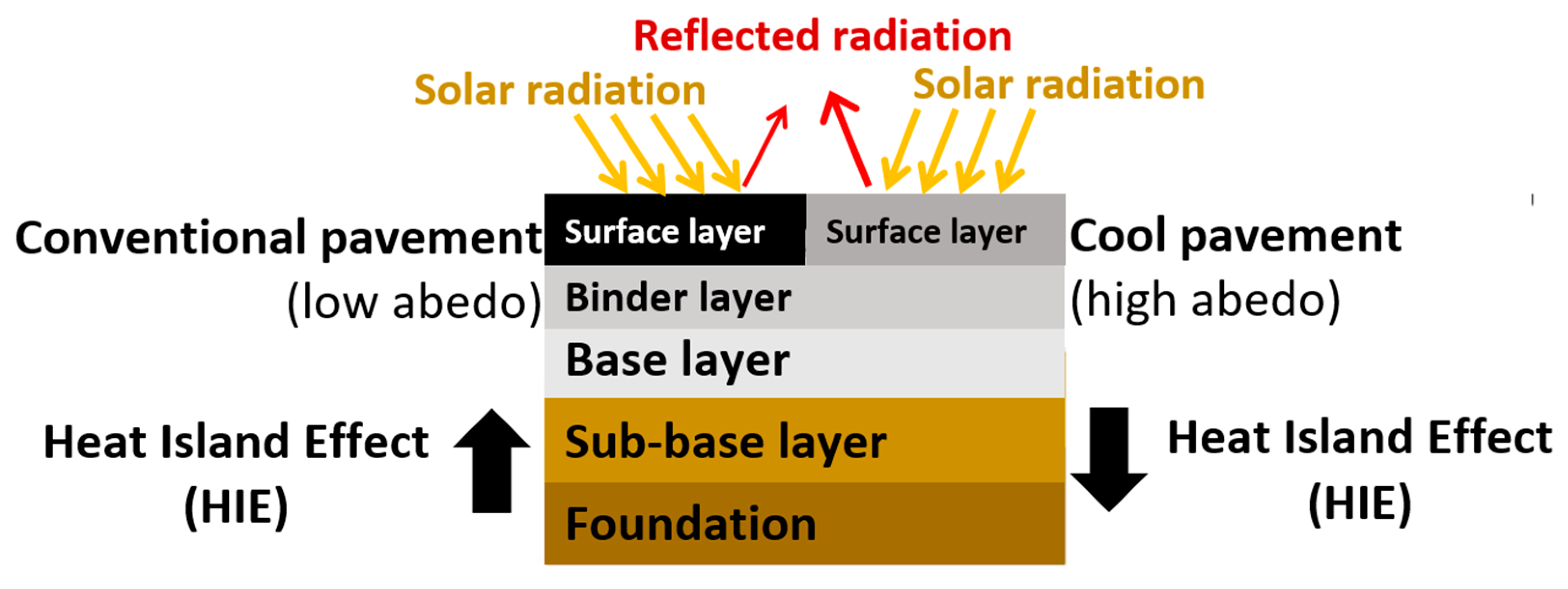 Applsci 13 05846 g007