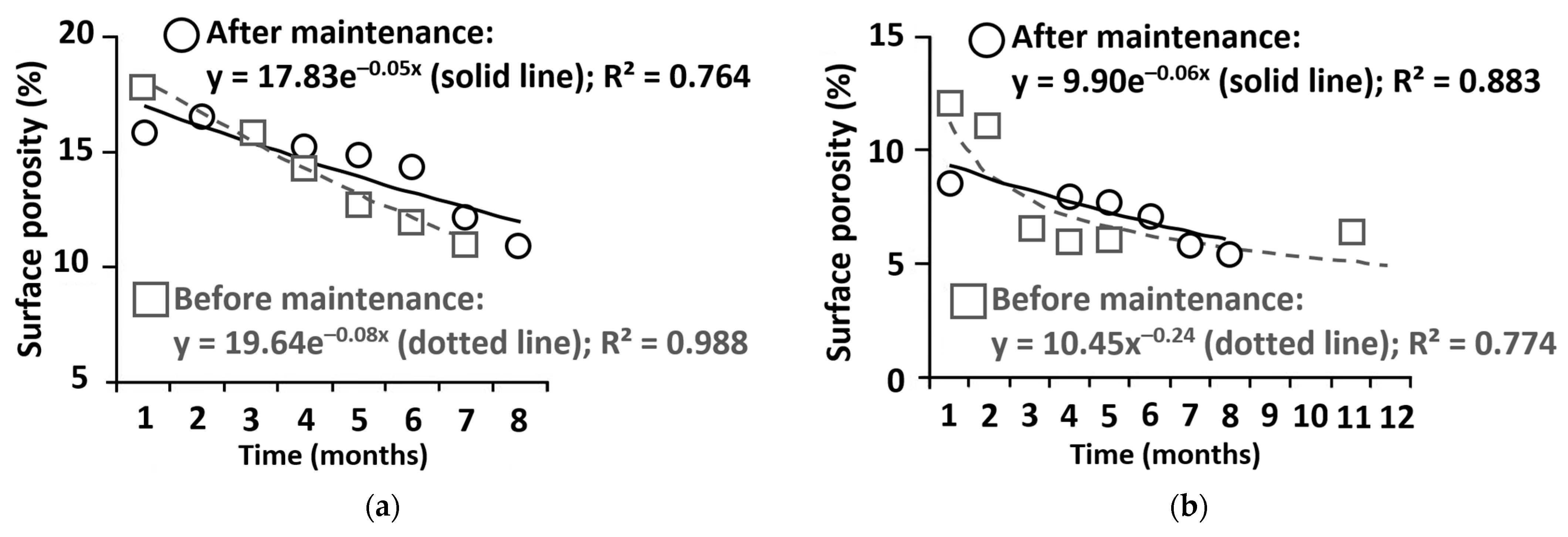 Applsci 13 05846 g012