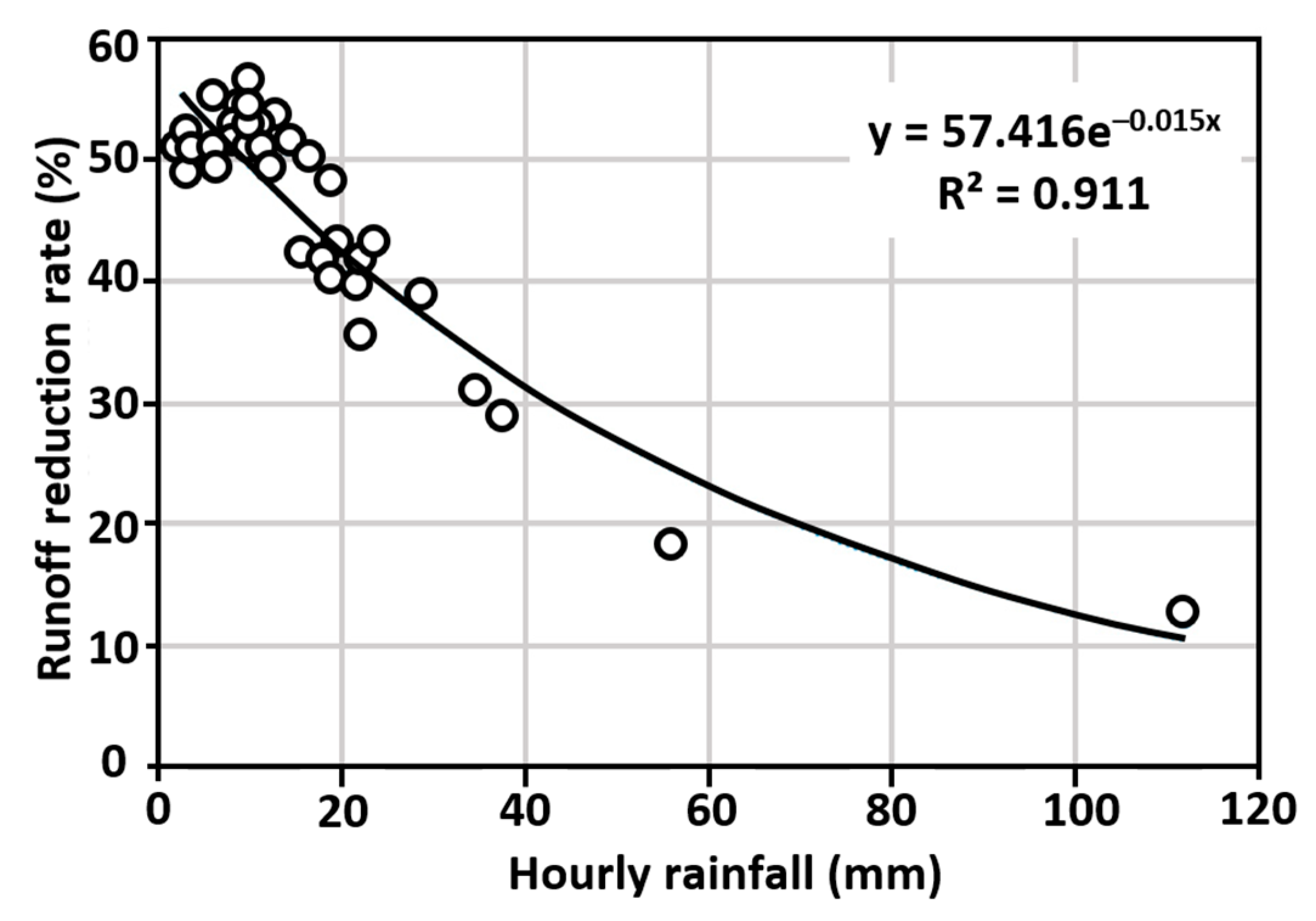 Applsci 13 05846 g013
