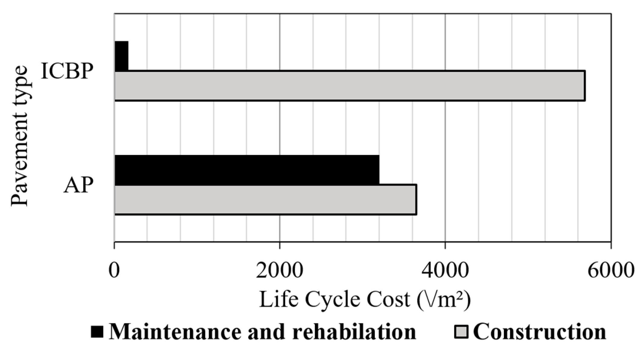 Applsci 13 05846 g015