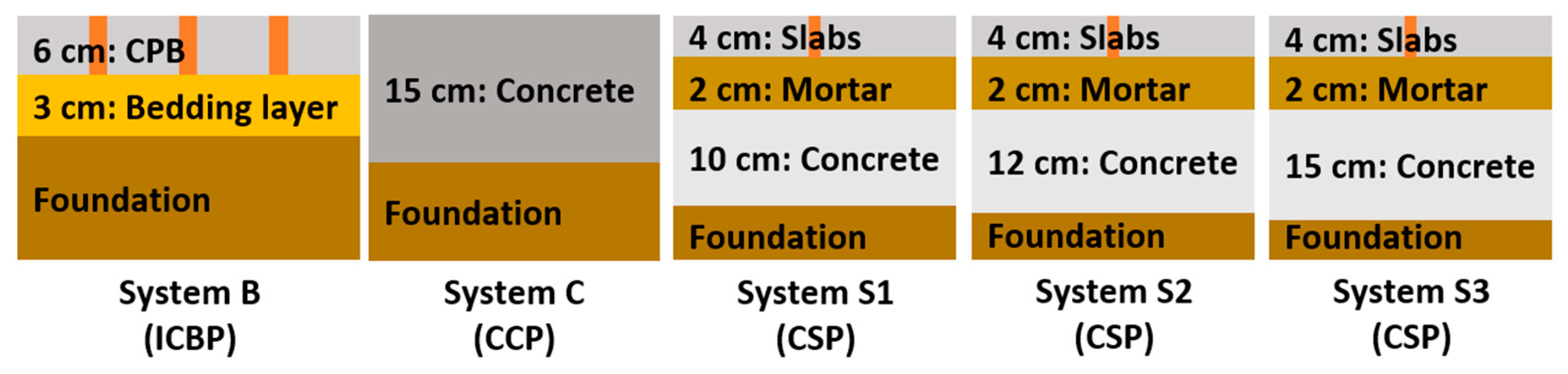 Applsci 13 05846 g017