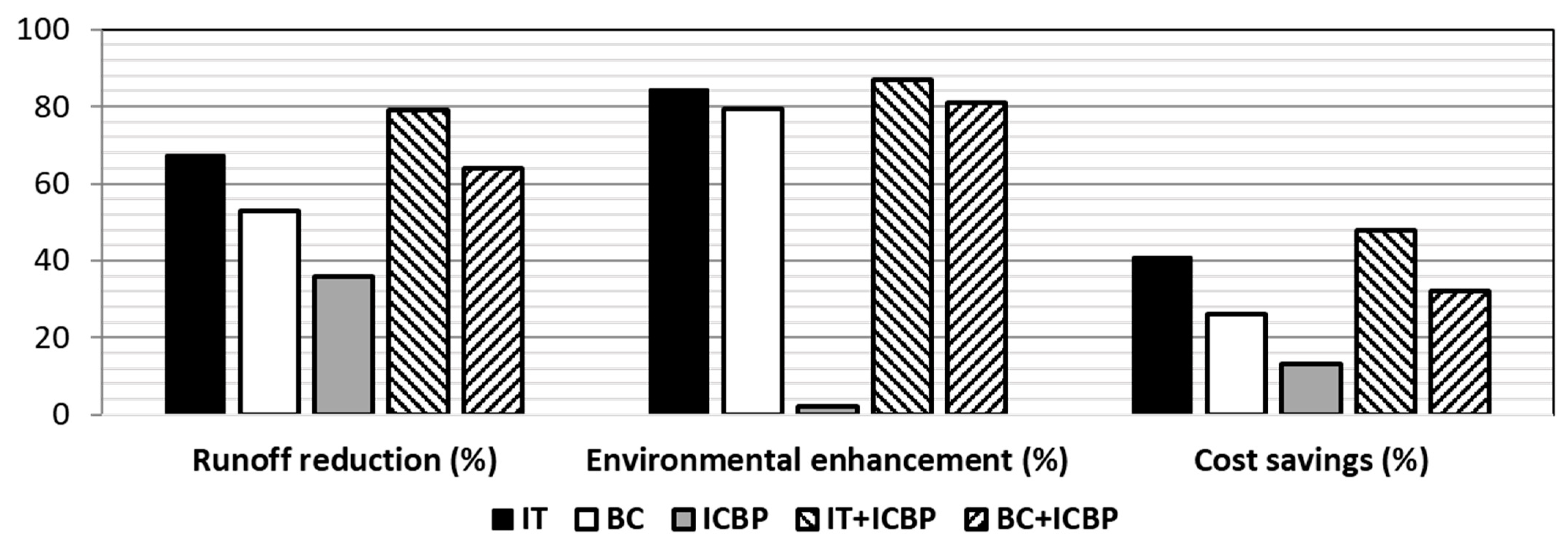 Applsci 13 05846 g020