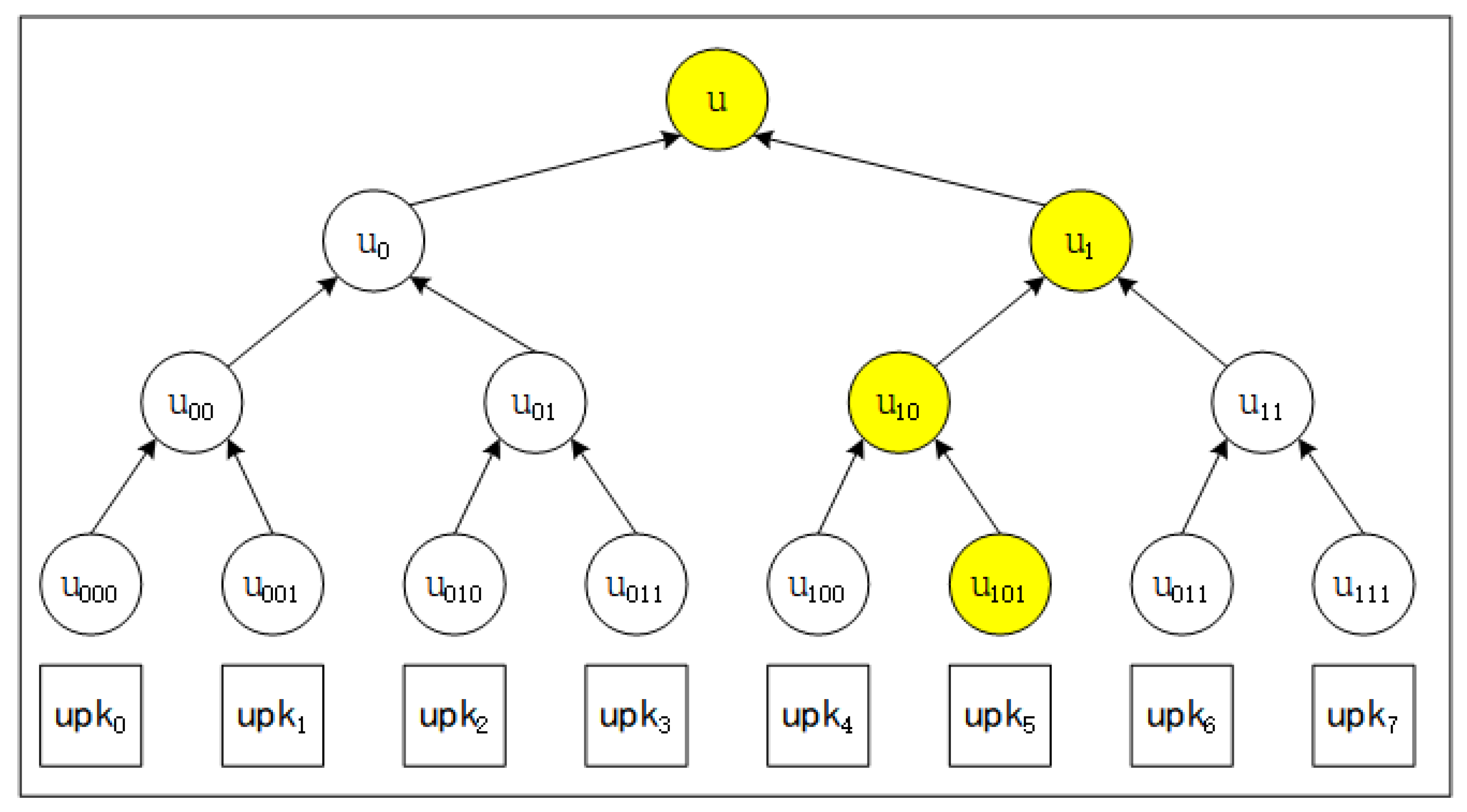 Applsci 13 05847 g002