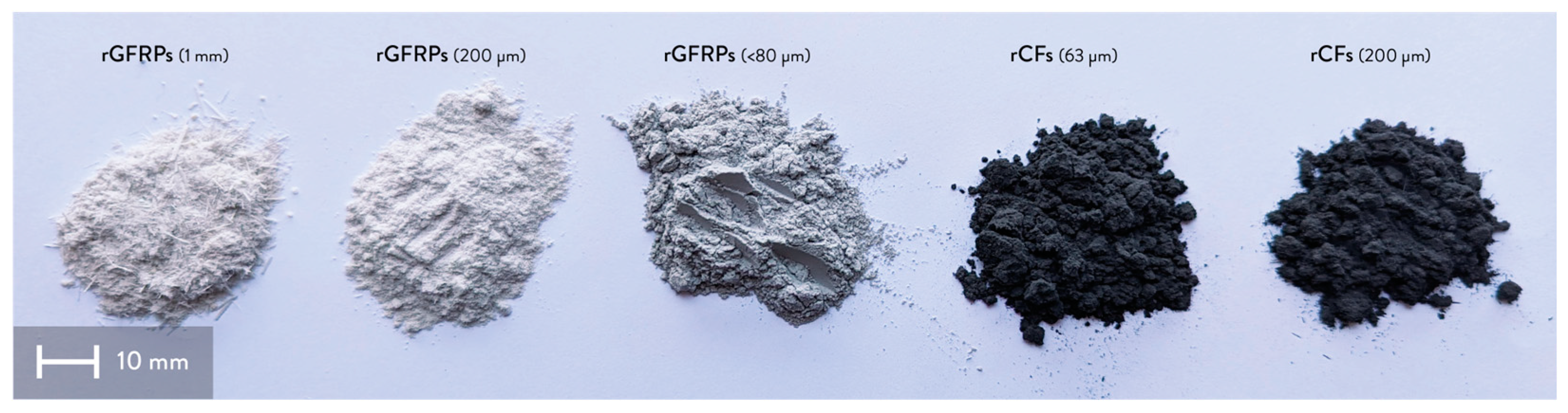 Applsci 13 05848 g001