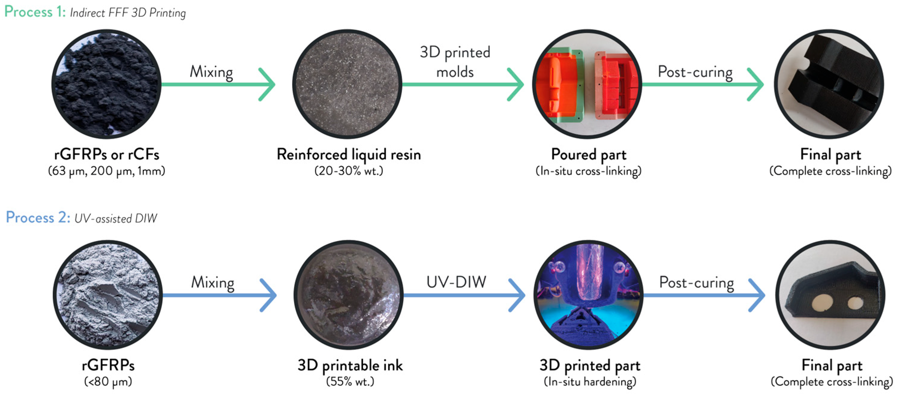 Applsci 13 05848 g004