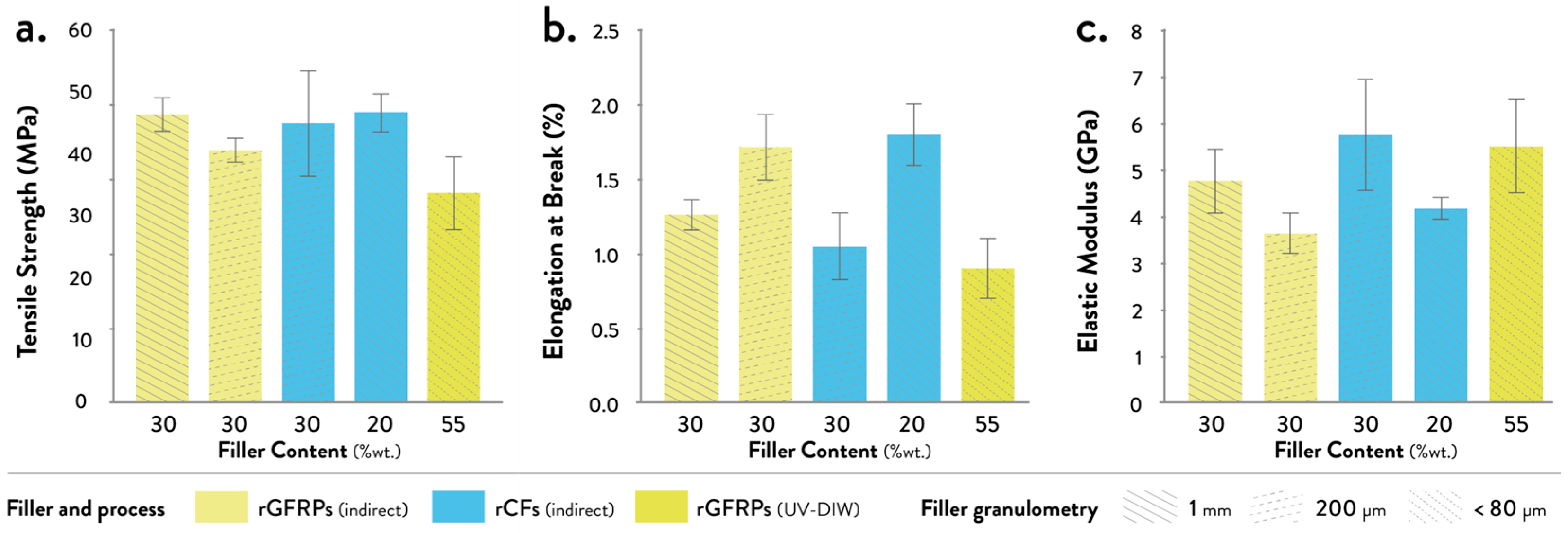 Applsci 13 05848 g005