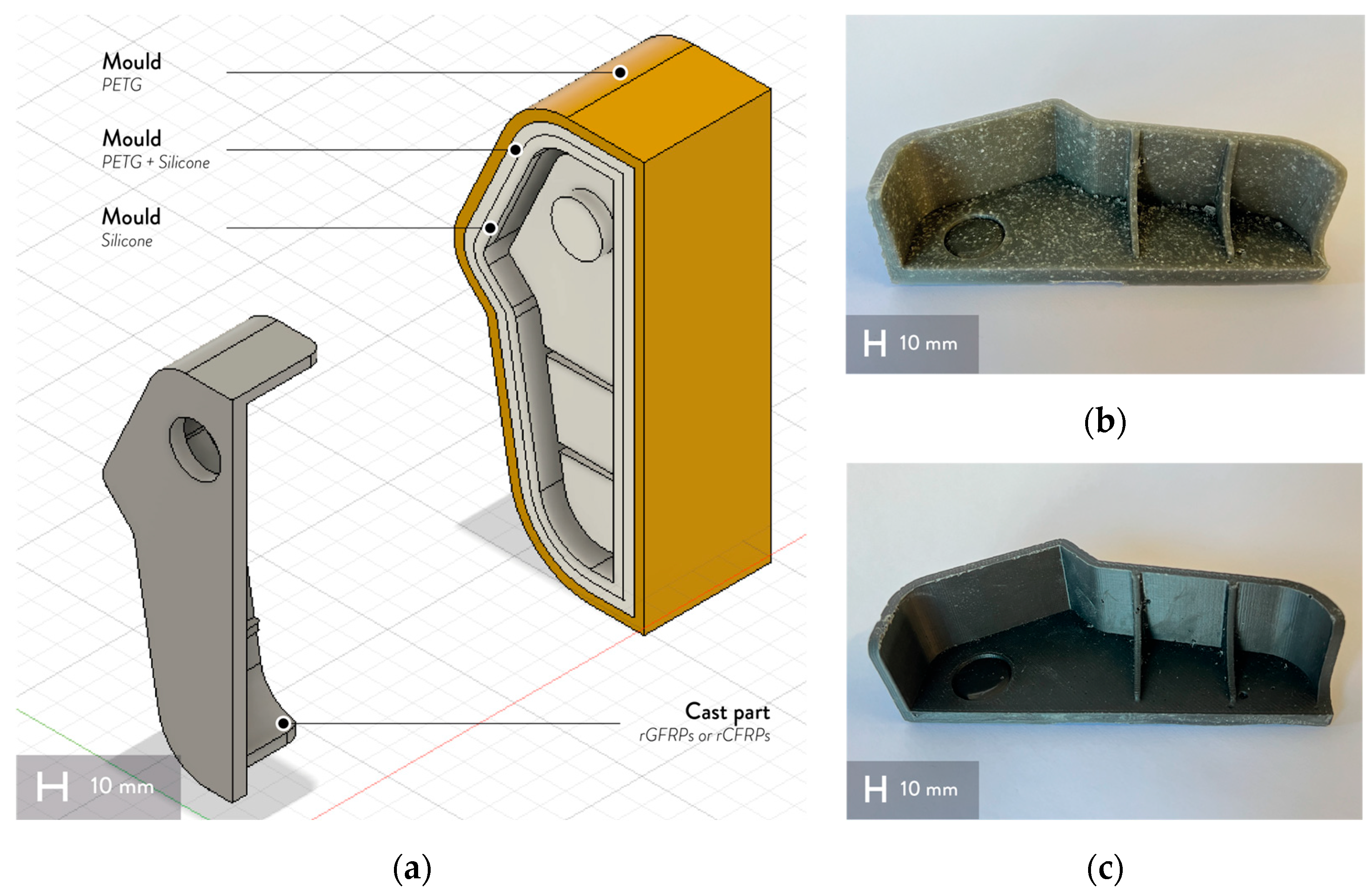 Applsci 13 05848 g007