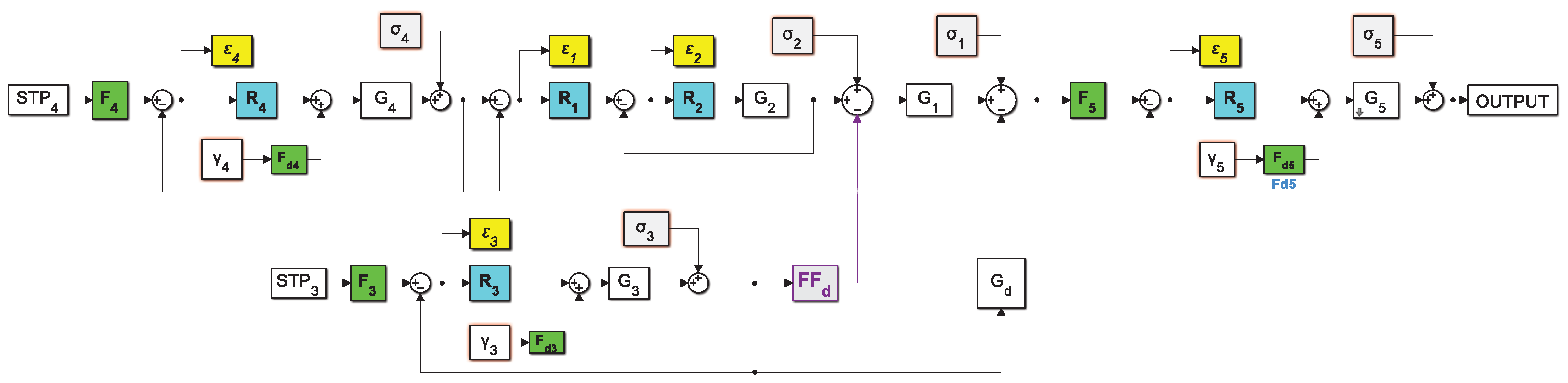 Applsci 13 05849 g001