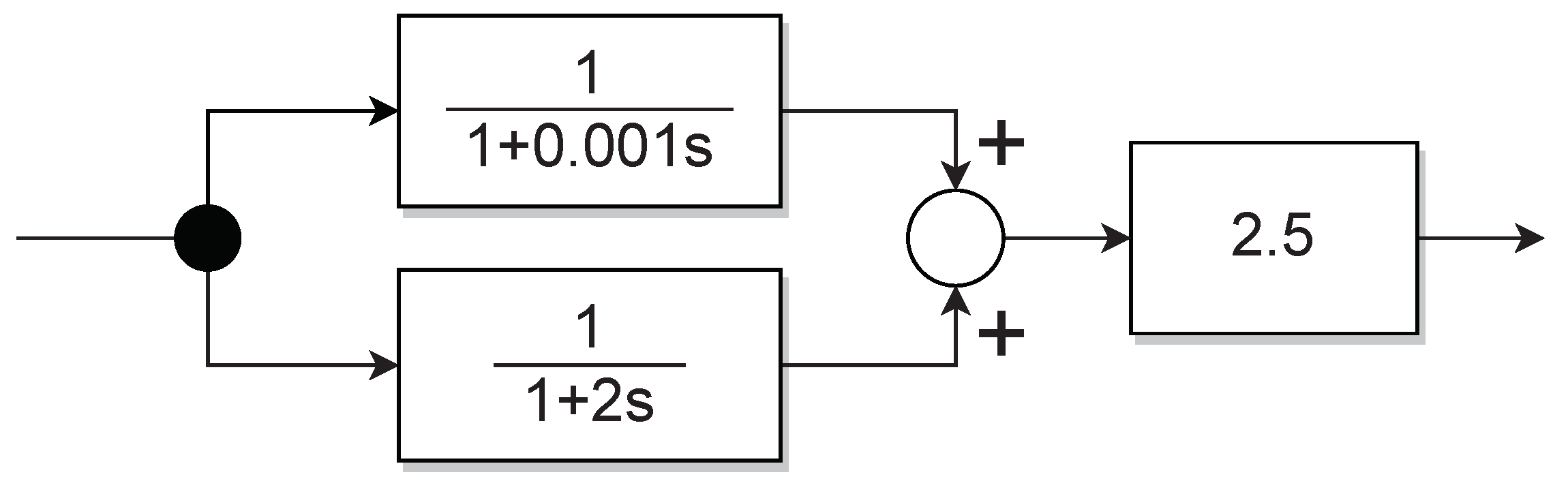 Applsci 13 05849 g002