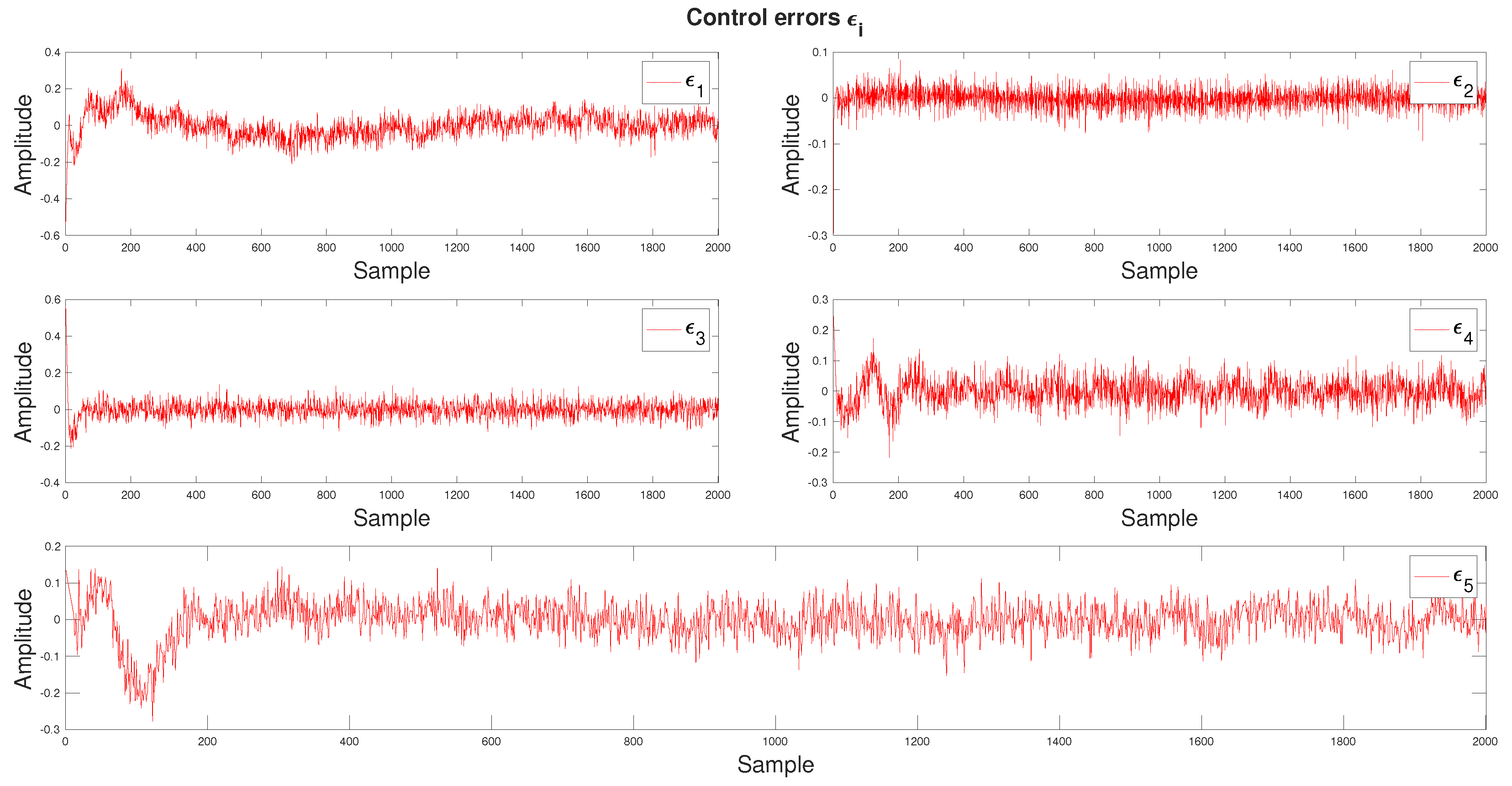 Applsci 13 05849 g003