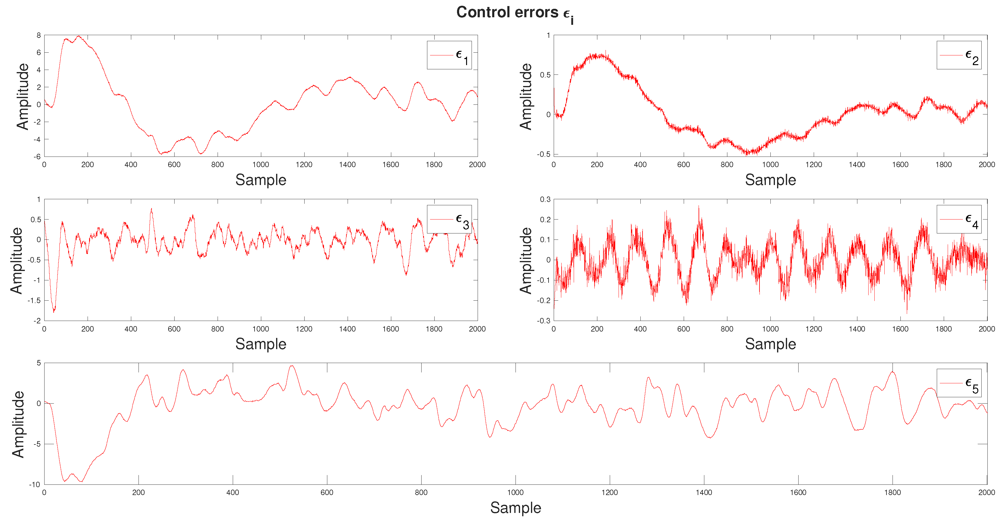 Applsci 13 05849 g004
