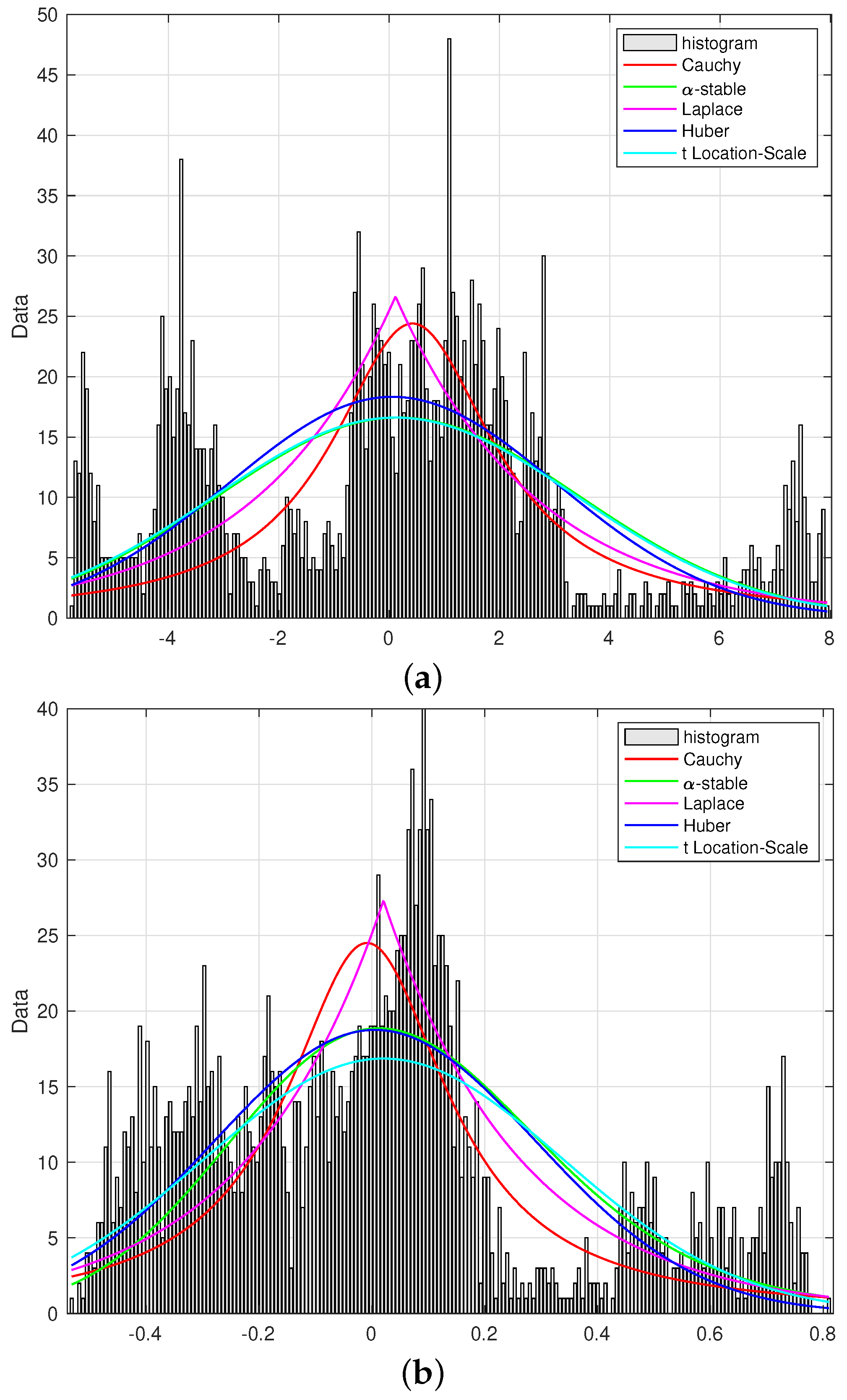 Applsci 13 05849 g009