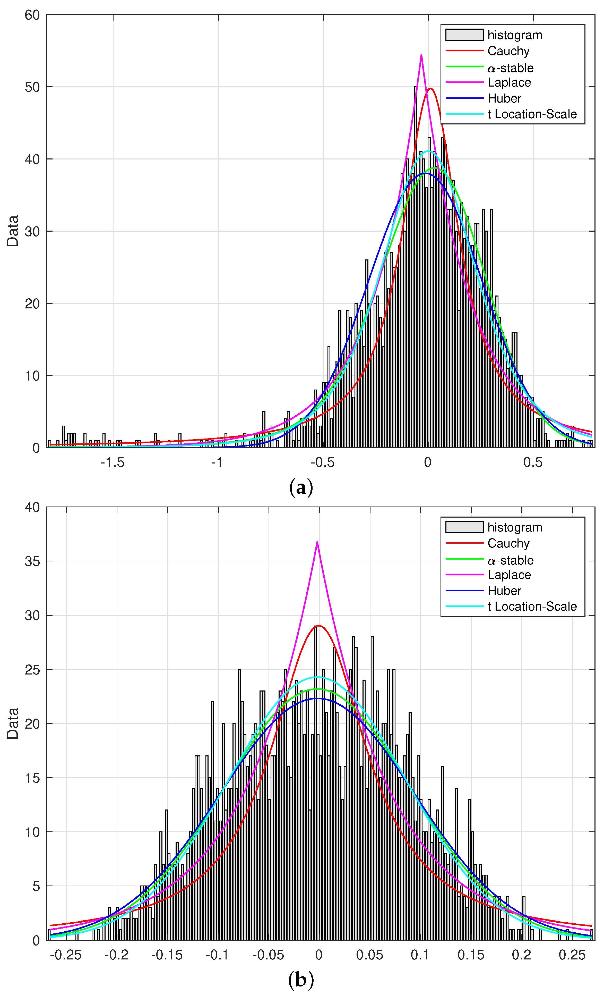 Applsci 13 05849 g010