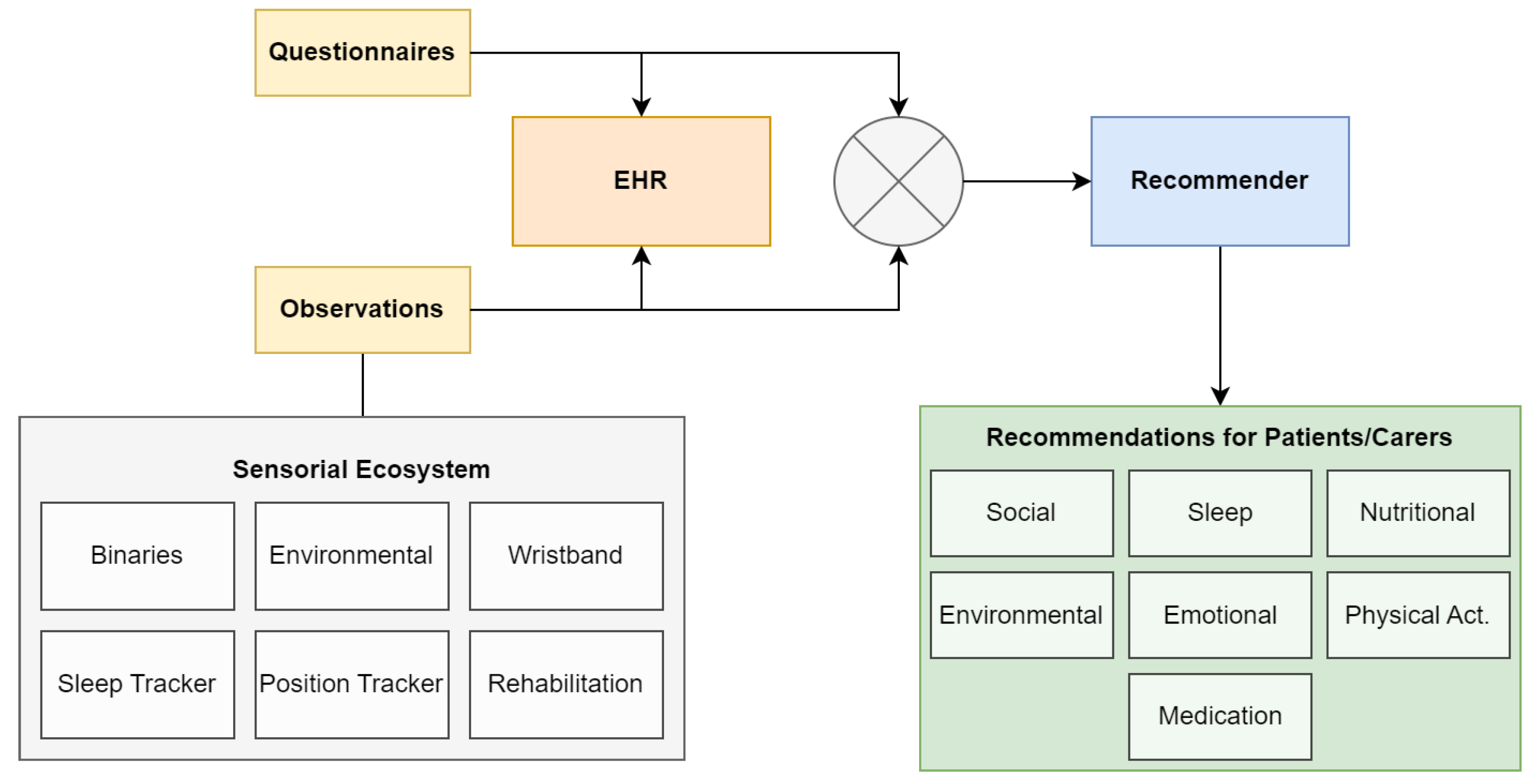 Applsci 13 05850 g001