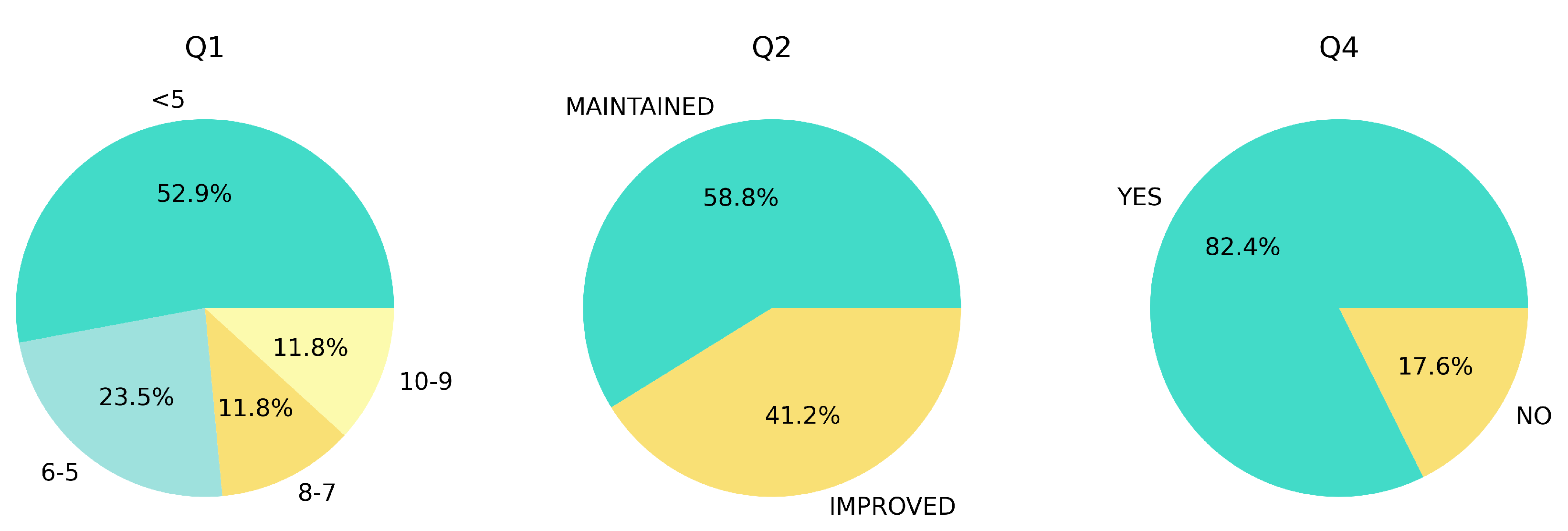 Applsci 13 05850 g005