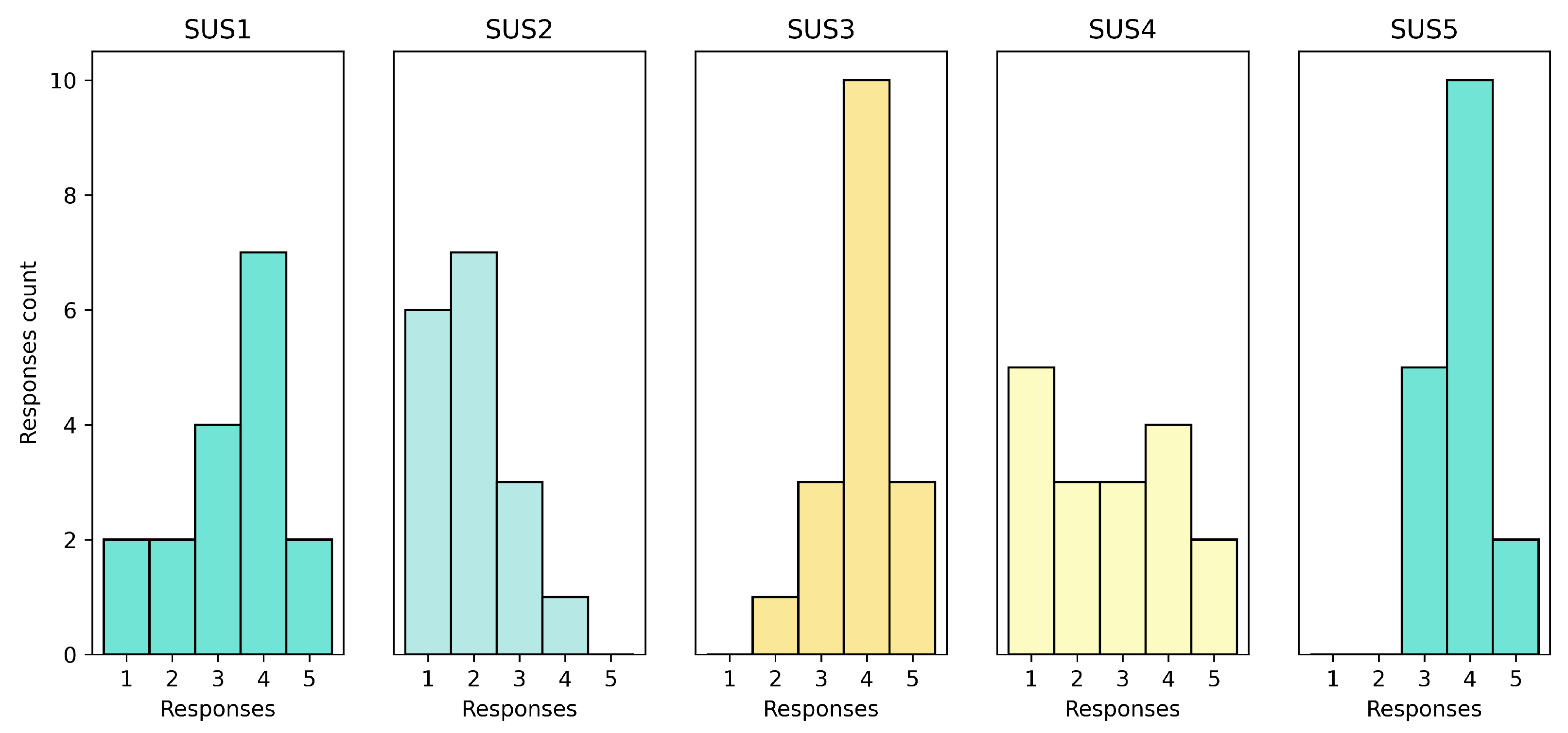 Applsci 13 05850 g006