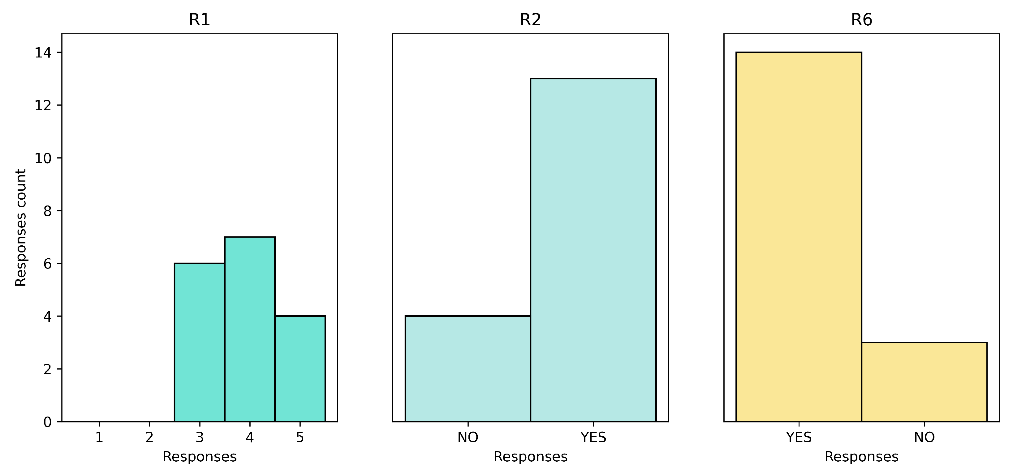 Applsci 13 05850 g008
