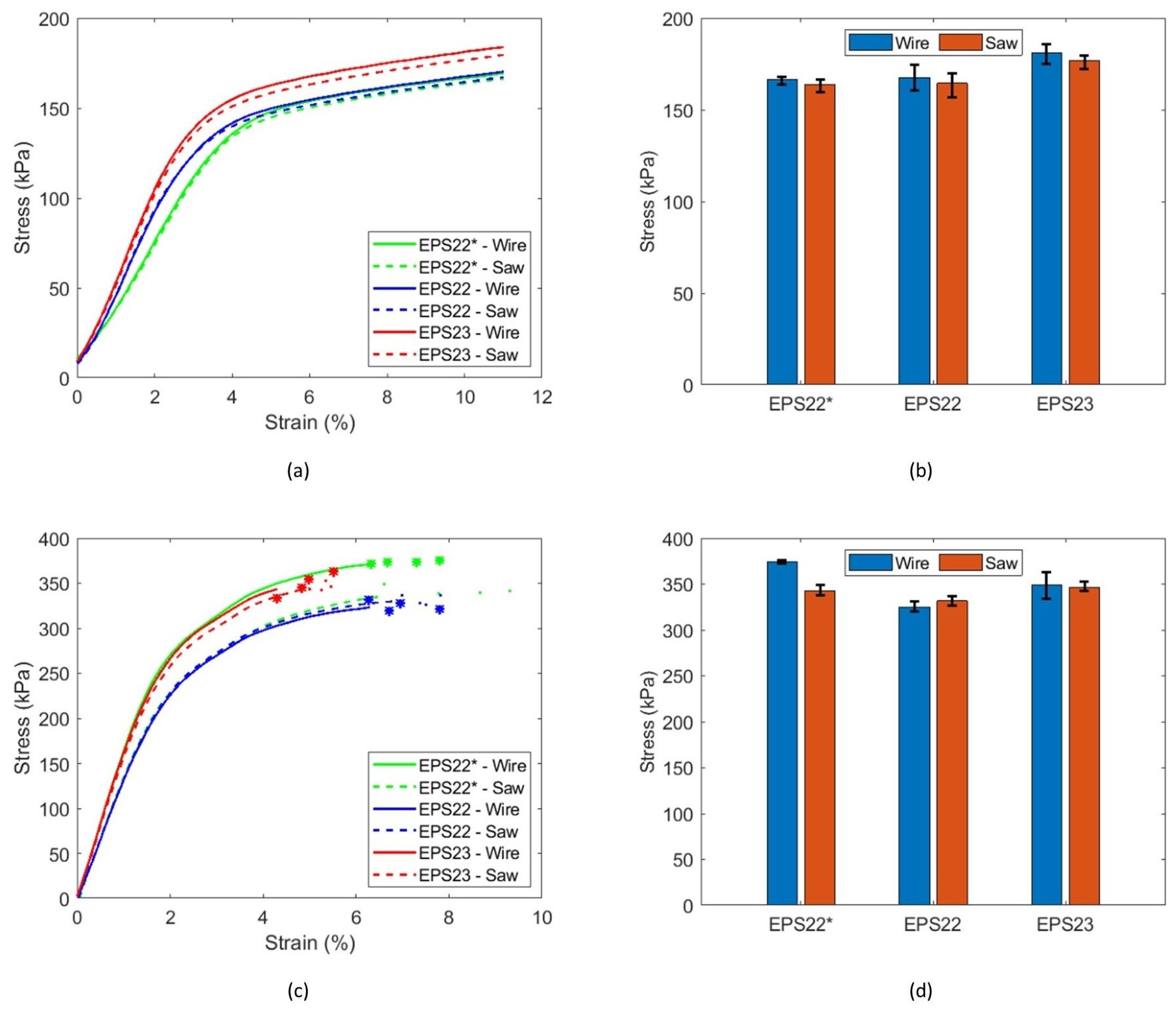 Applsci 13 05852 g007