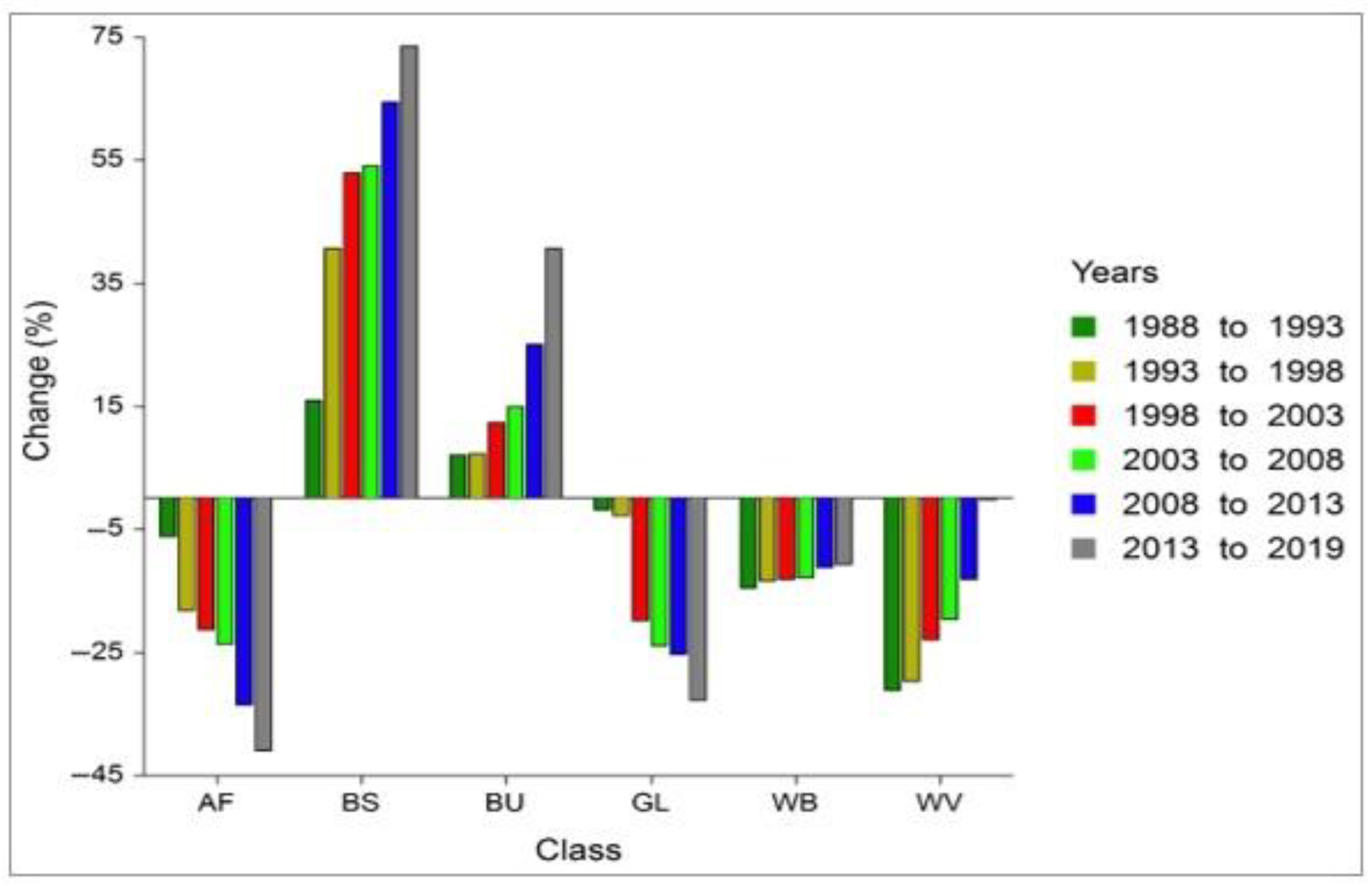 Applsci 13 05854 g003