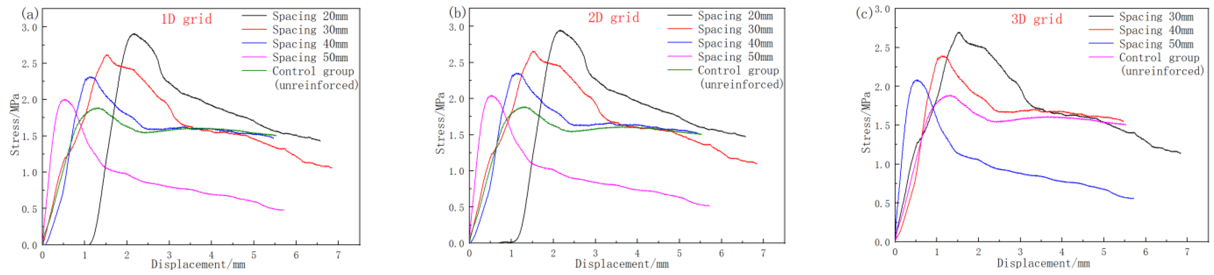 Applsci 13 05858 g009