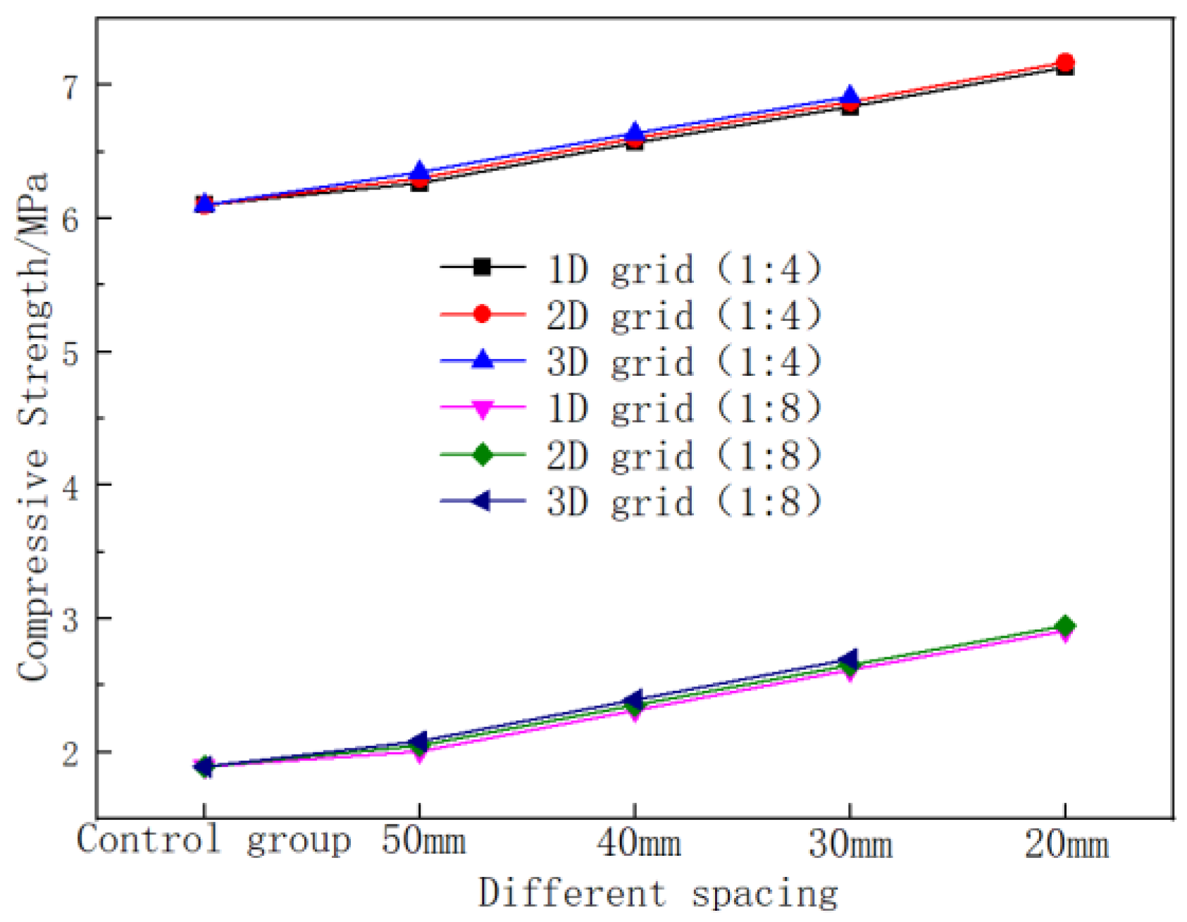 Applsci 13 05858 g010