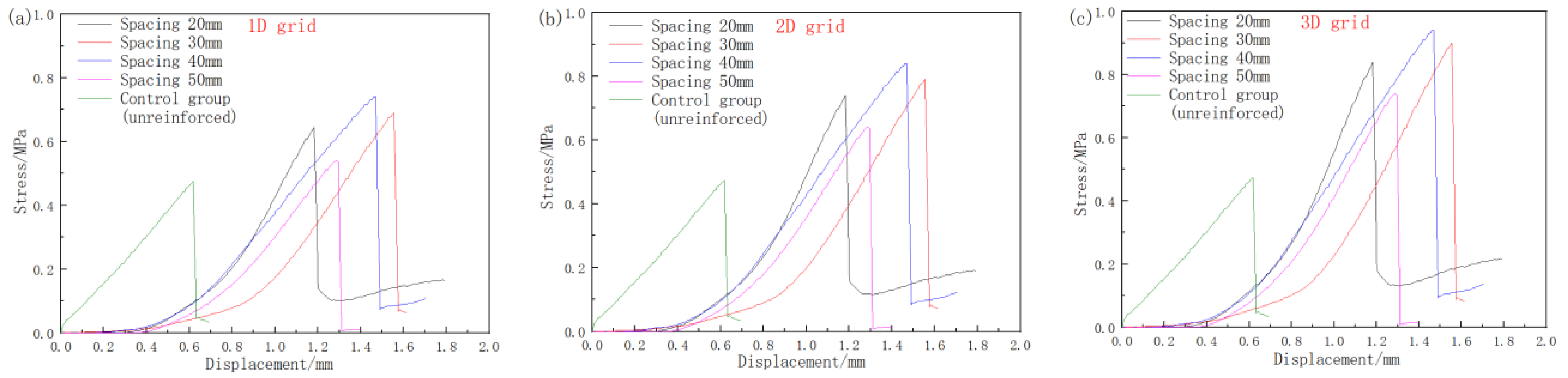 Applsci 13 05858 g012