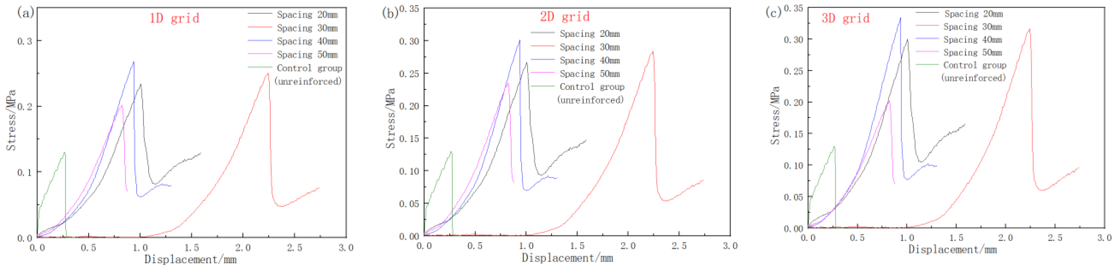 Applsci 13 05858 g013
